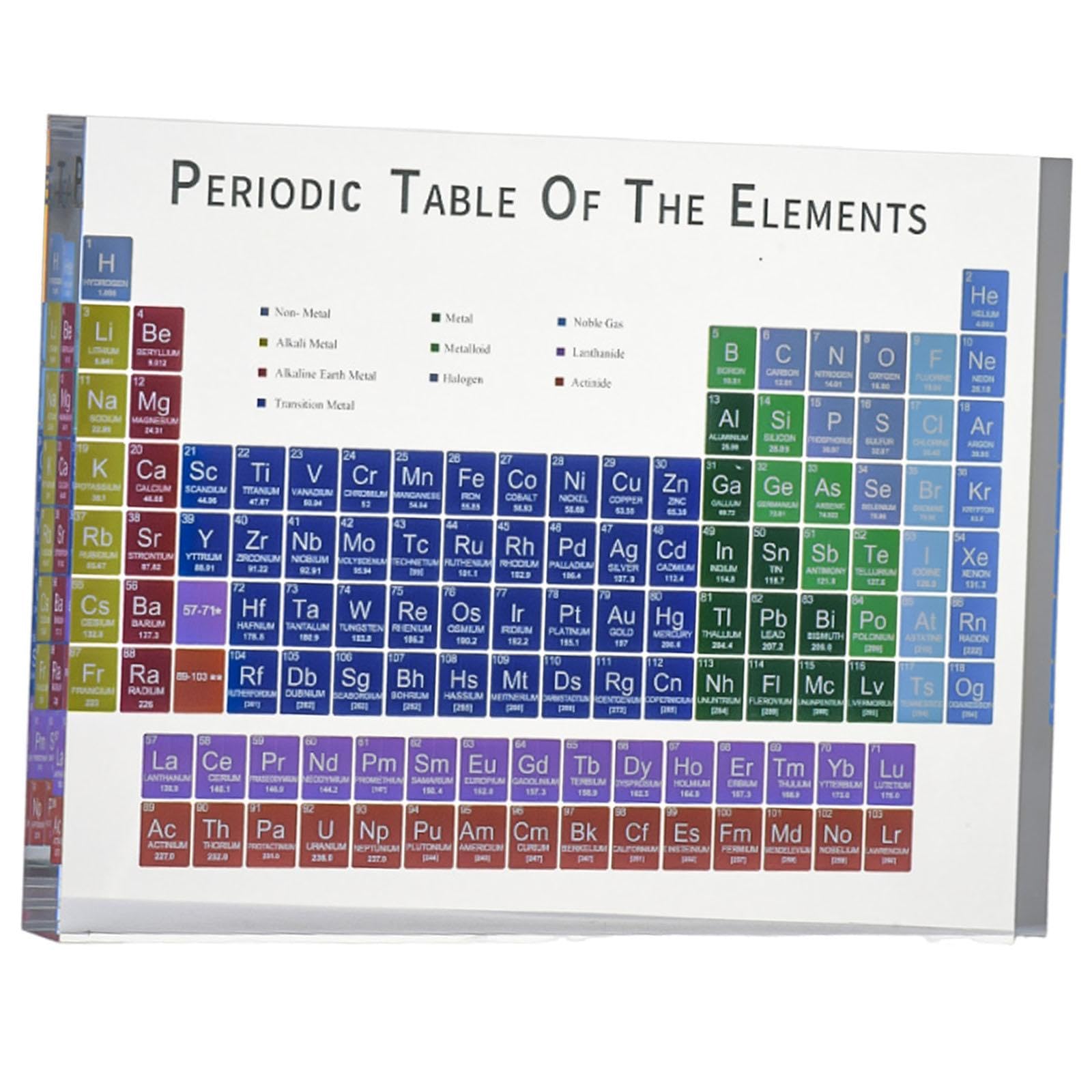 Acrylic Periodic Table Elements for Students Science Lovers Teacher 15Cmx11.4Cmx2Cm-image-19