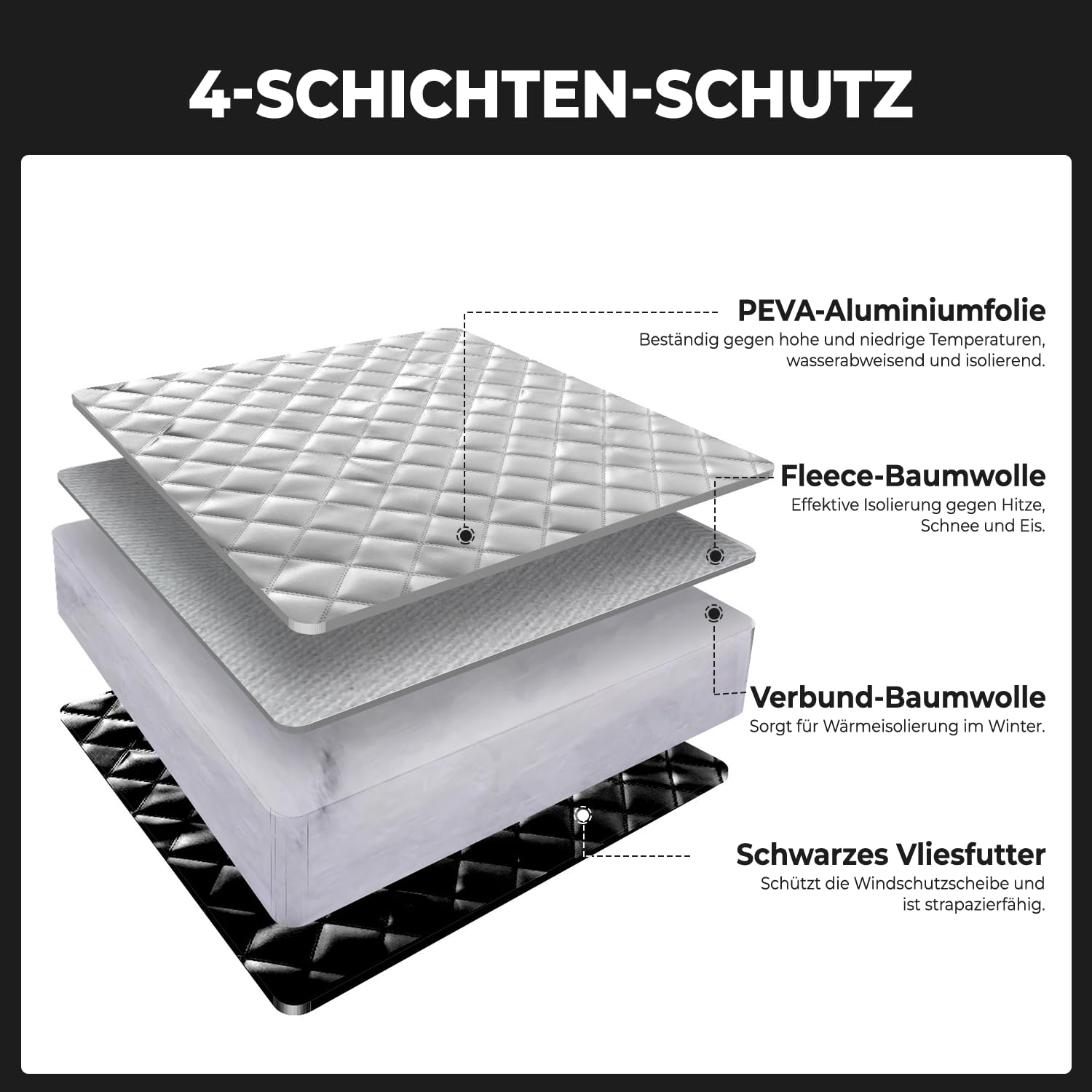 Copertura per parabrezza invernale pieghevole 195 x 125 cm per auto SUV protezione contro neve gelo polvere UV
