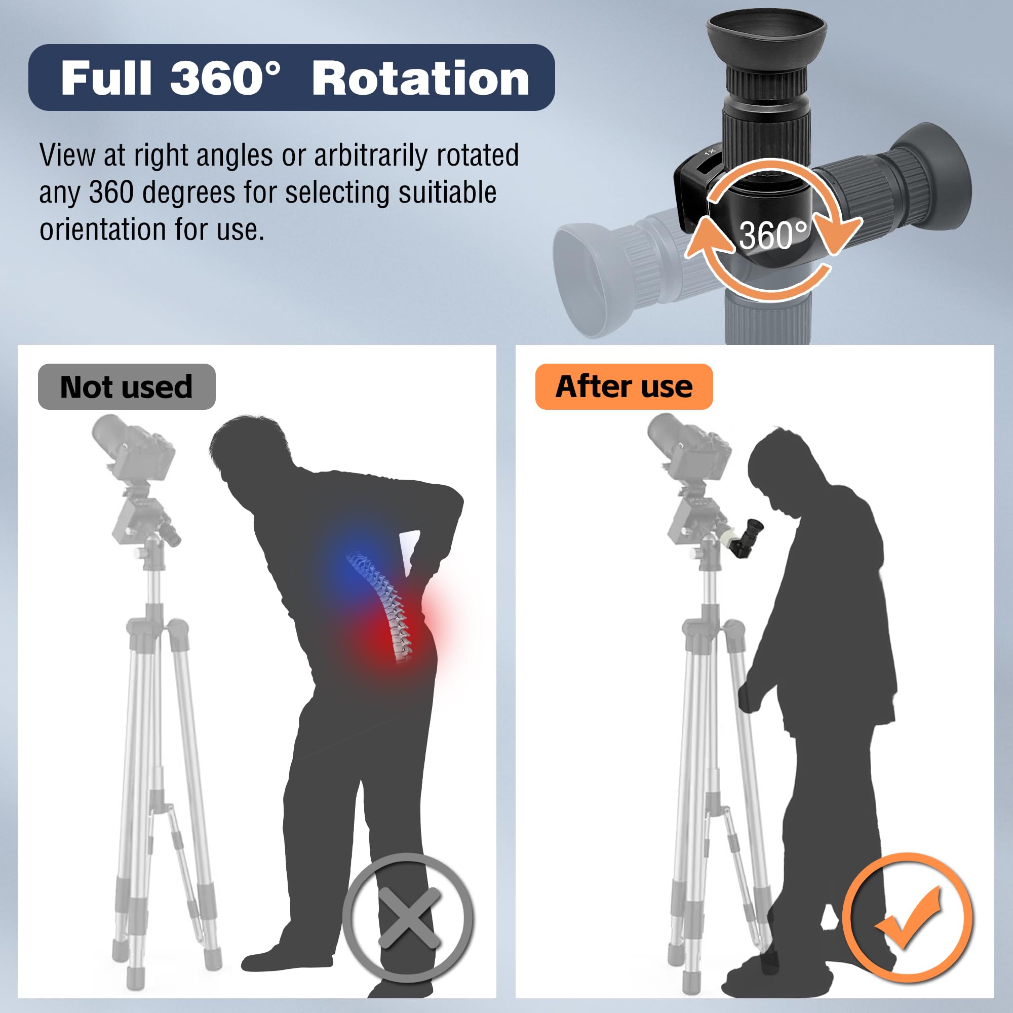 Amazon | Tydeux 直角ビューファインダー - 360°回転と1X/2.5倍拡大