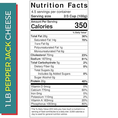 Miniatura 32 de The Sausage Maker® Queso cheddar de alta temperatura 5 libras de queso de alta temperatura para hacer salchichas, cubo cortado en cubitos de 1/4
