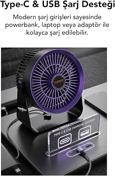 Vantilatör Masaüstü & Duvar Tipi 3 Kademe Işıklı Portatif Fan Şarjlı Type-C Sessiz Çalışma Ev&Ofis