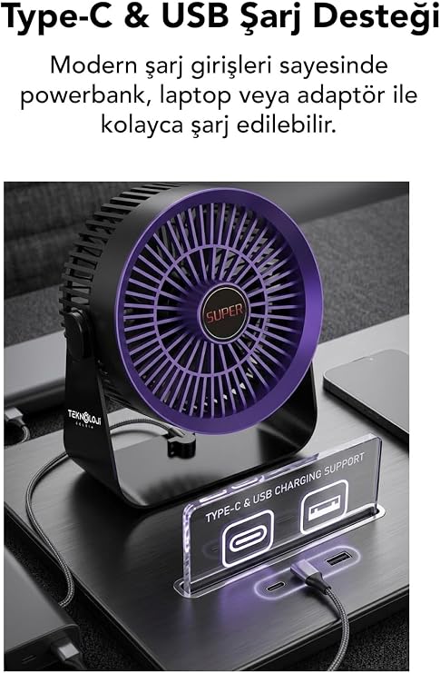 Vantilatör Masaüstü & Duvar Tipi 3 Kademe Işıklı Portatif Fan Şarjlı Type-C Sessiz Çalışma Ev&Ofis
