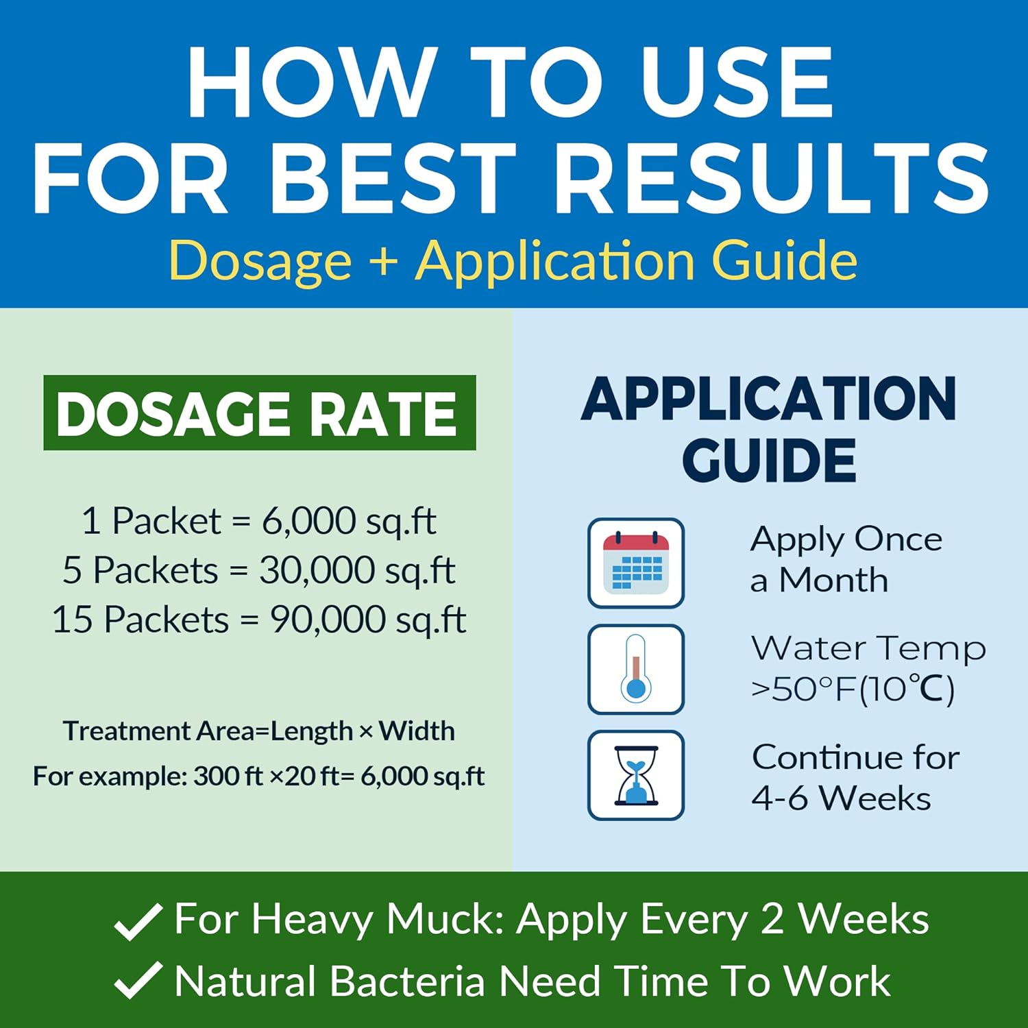 Muck Clear - 5LB Beneficial Bacteria for Ponds & Lake, Boost Enzymes, Sludge Odor Away, Outdoor Fish Pond Water Clarifier, Safe for Aquatic Life, Treats Up to 30,000 Sq Ft