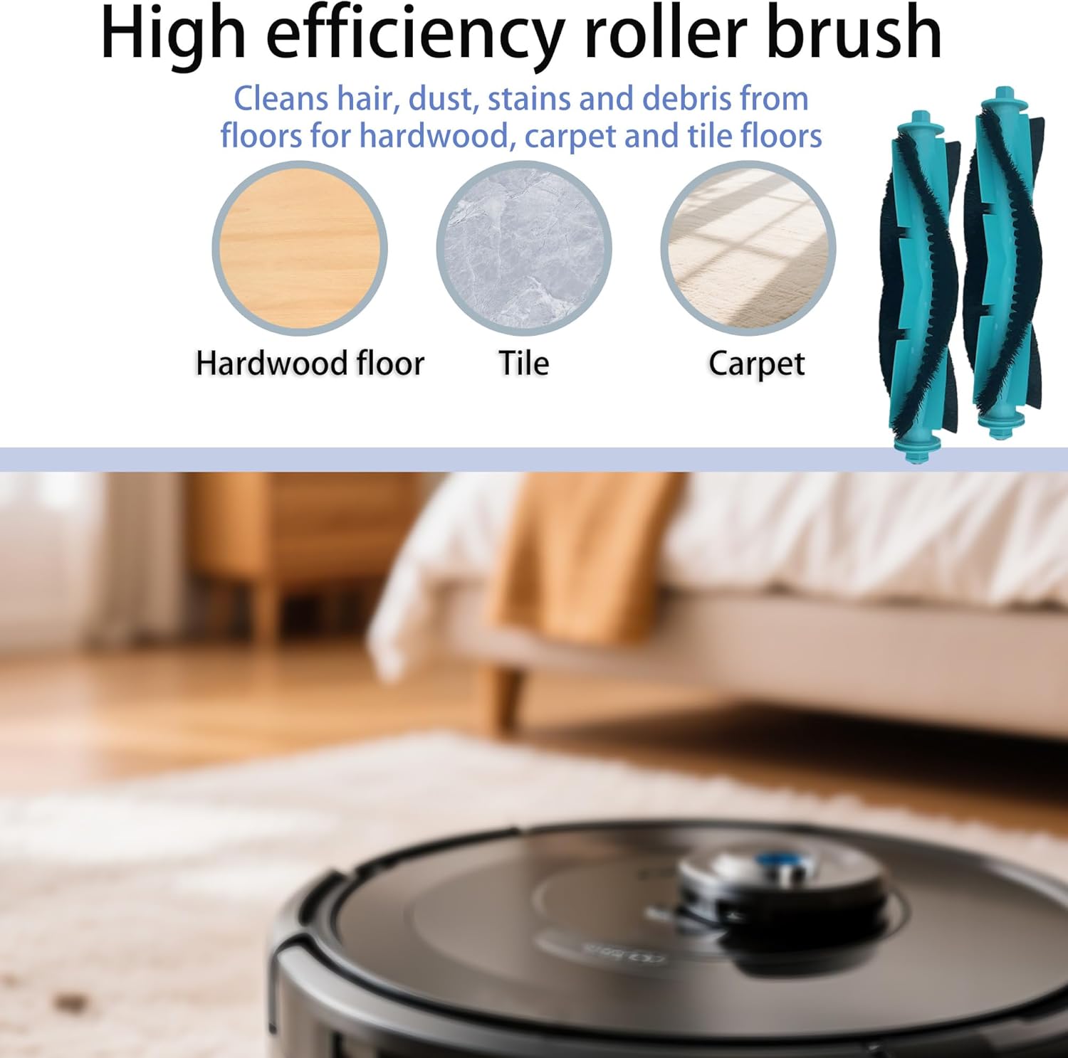 Replacement Parts for BPMIO B15 / B15 Plus Robot Vacuum Accessories 1 Main Brush 4 Side Brush 3 HEPA Filter 3 Mop Pad