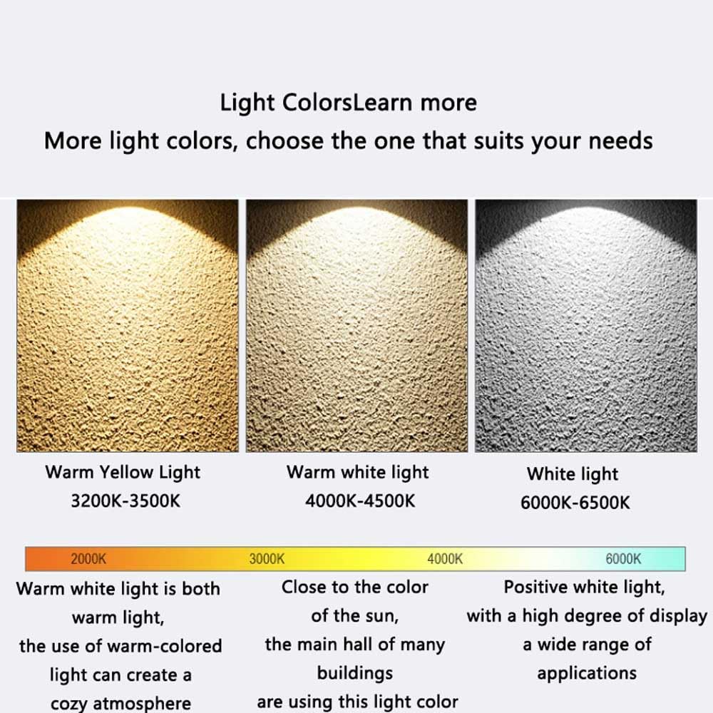 Paquete de 10 Bombillas LED E27 de 24 W, Equivalente a incandescentes de 150 W-180 W, luz Blanca 6000 K 2400 LM E27, no Regulable, lámpara de Ahorro de energía de 180° para Tienda, Garaje