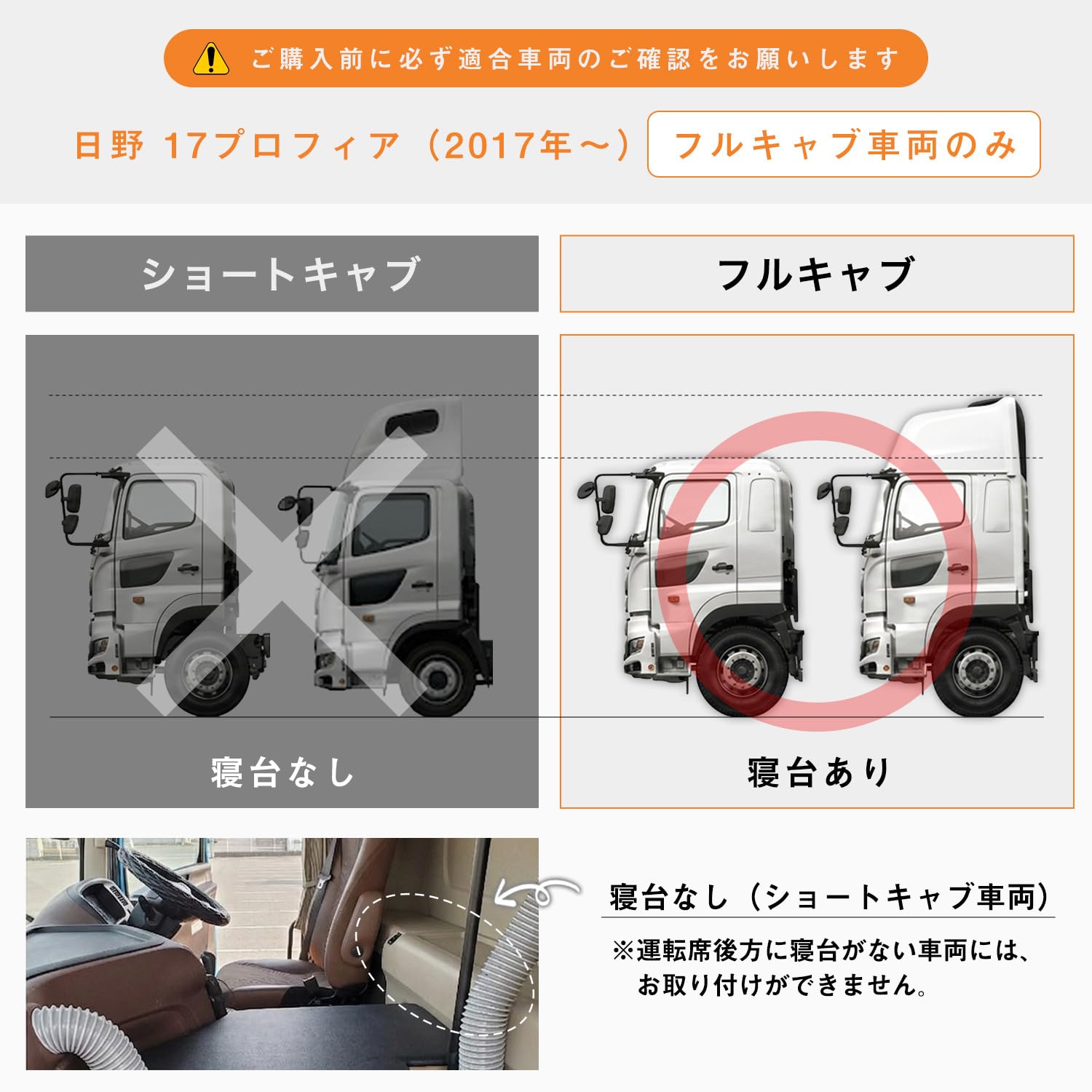 Amazon | プロダックス 【 日野 プロフィア 対応 センターベースボード
