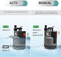 Vista 5 de FLUENTPOWER - Bomba de sumidero sumergible de 1/2 HP 2500 GPH, bomba de agua de utilidad, control automático/manual mediante interruptor de flotador