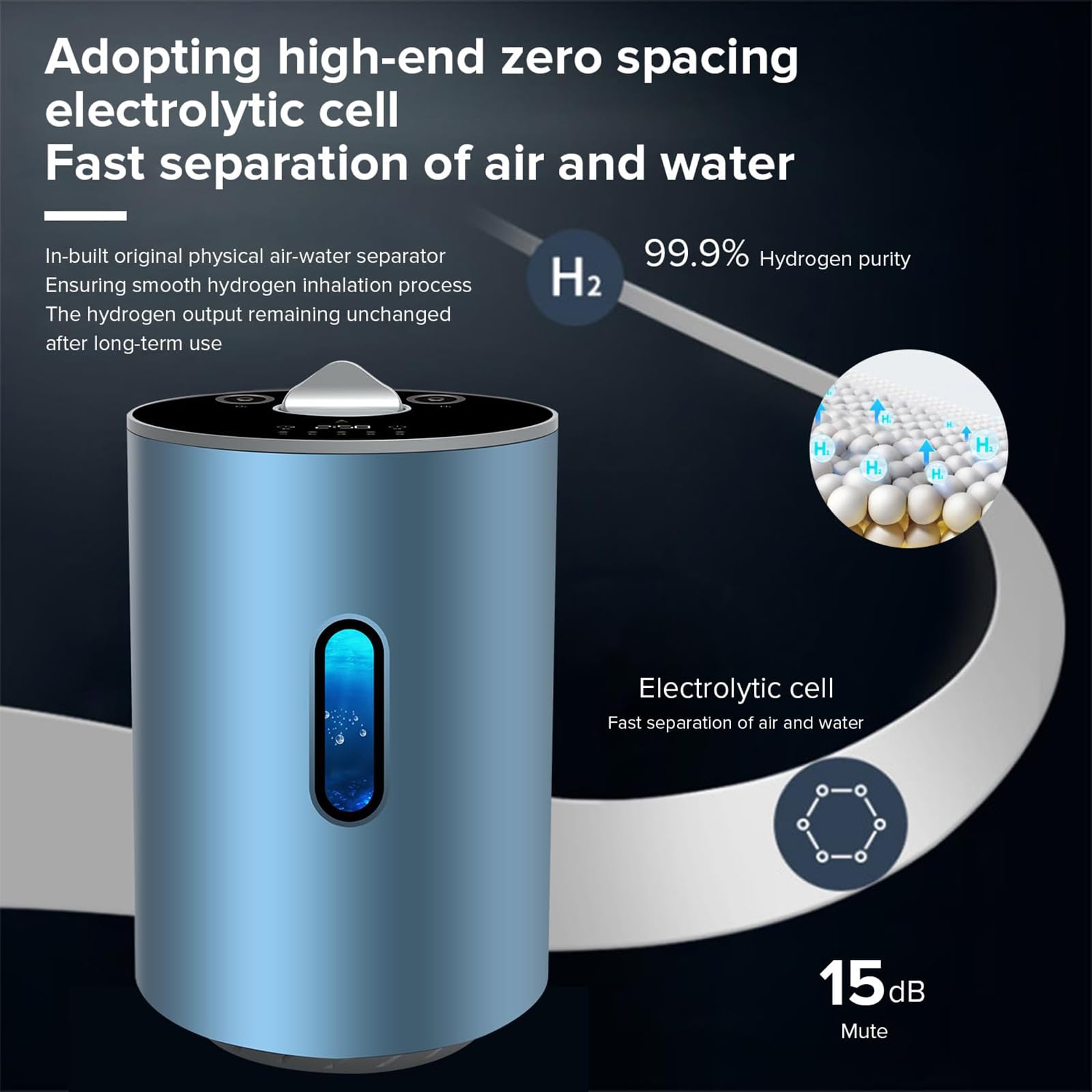 Máquina de inhalación de hidrógeno portátil, generador molecular H2 de doble puerto para recuperación y vitalidad, generador de agua de hidrógeno de 150/225 ml/min