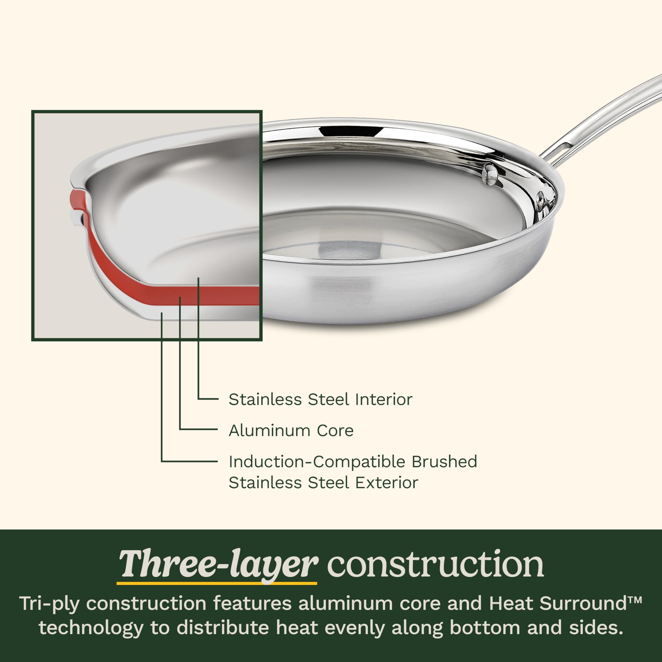 Cuisinart MultiClad Pro Triple Ply Stainless Steel Cookware Set, Heat Surround Technology, Cool Grip Handles, Oven Safe to 500°F, MCPS-12N, Silver: 15-Piece