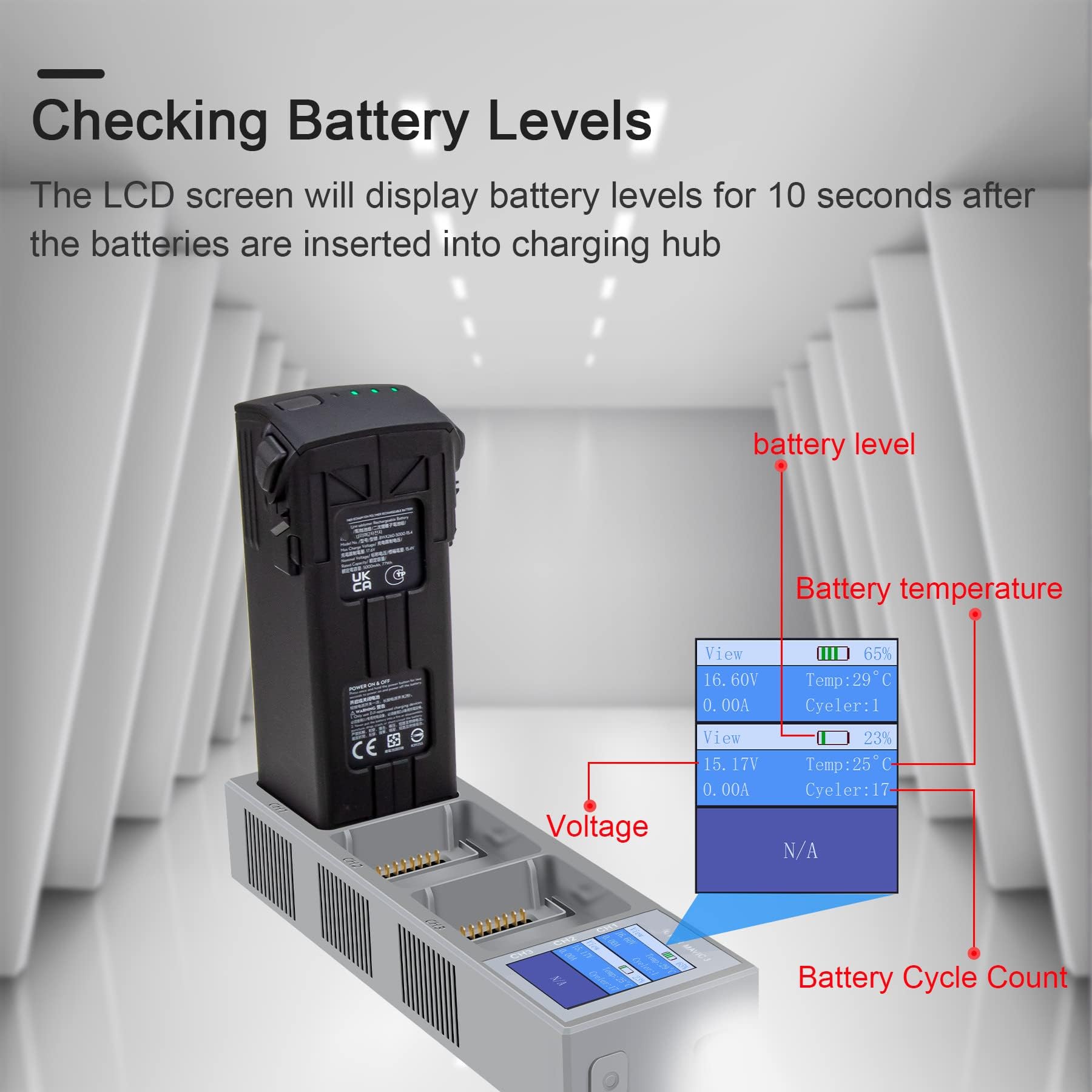Station de charge triple LCD multi batterie pour DJI Mavic 3 avancée - Chargeur portable et efficace