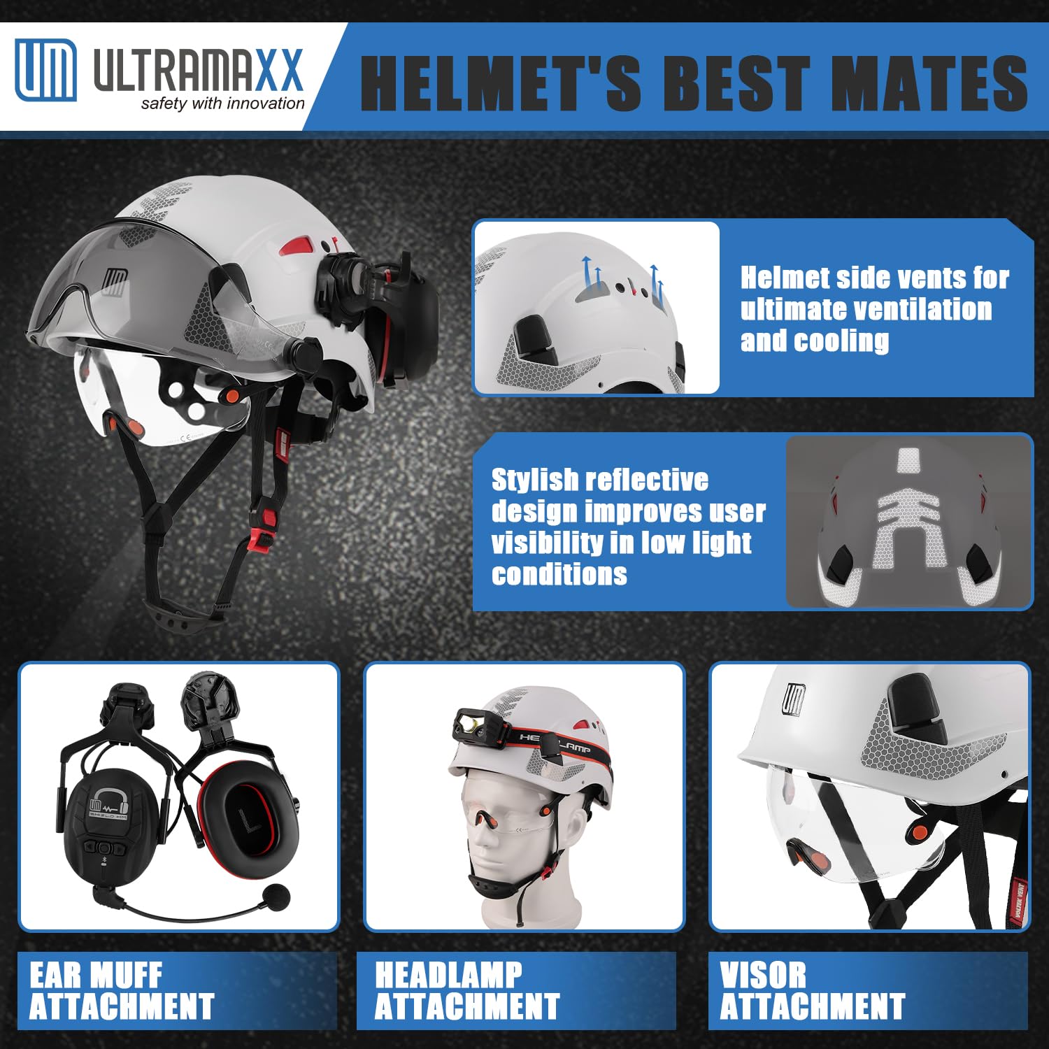 UM ULTRAMAXX Schutzhelm mit integriertem Visier, Ohrenschützer-Kits, Schutzhelm mit belüftetem Design, ANSI Z89.1 zertifiziert, ideal für Industrie und Bauwesen