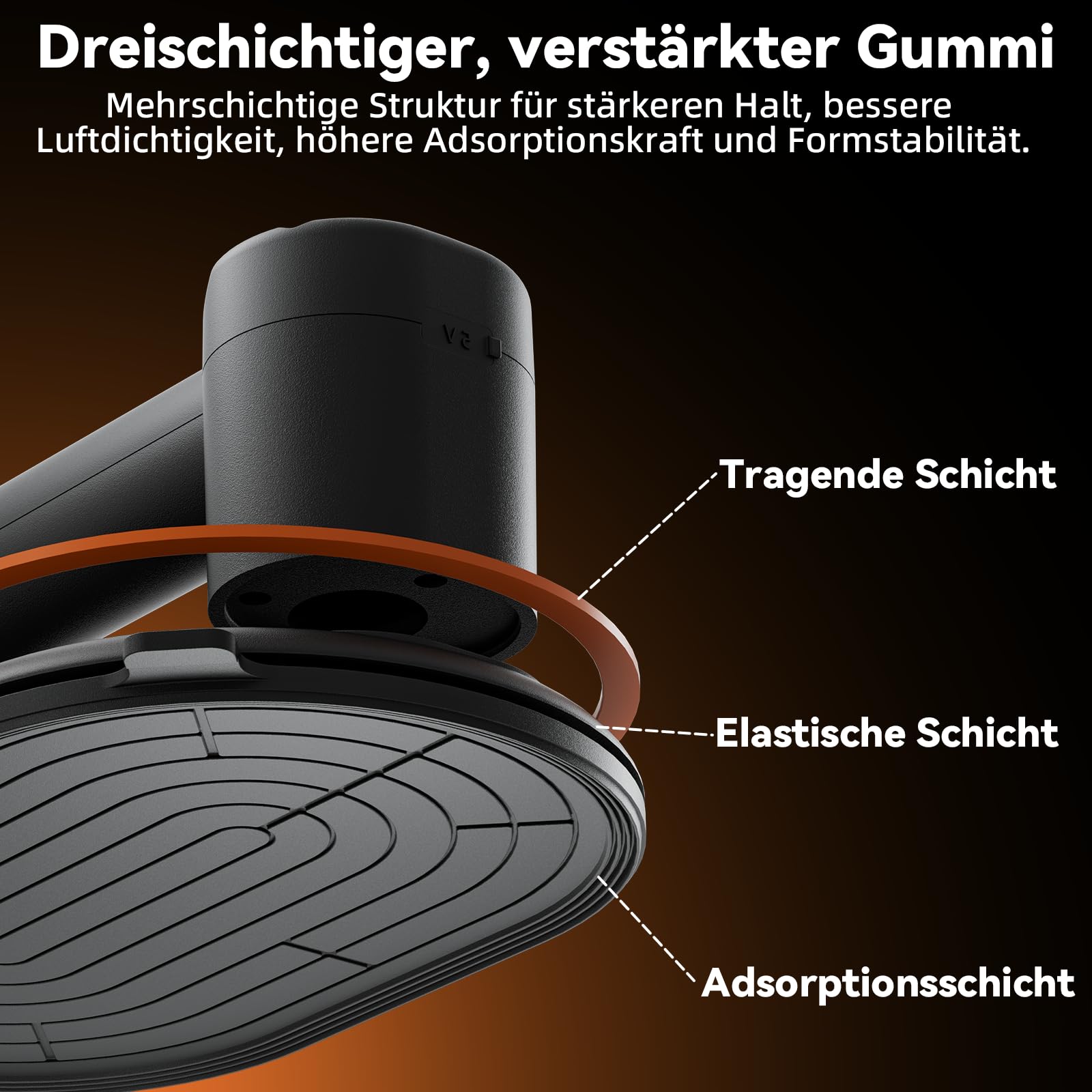 Akku Saugheber für Fliesen, 2 Stück | Tragkraft Max.300KG · 4000mAh Akku · Auto Nachsaugfunktion · Doppelmotor · LCD-Anzeige