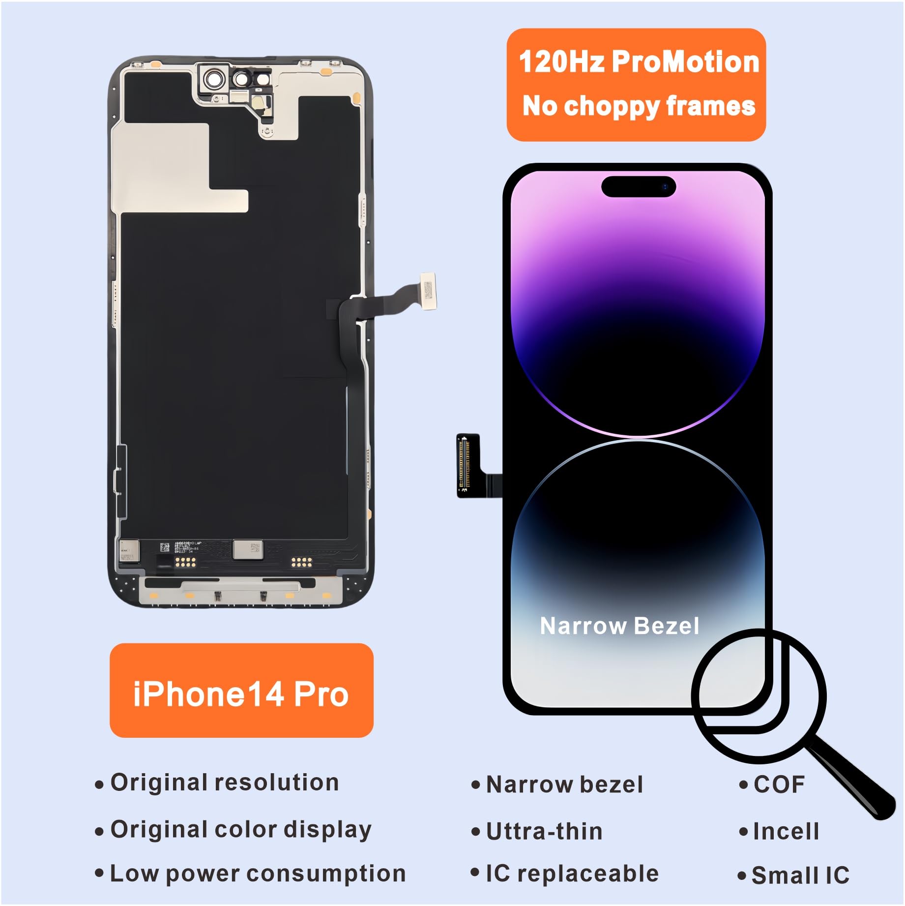 Amazon.com: Select US for iPhone 14 Pro Screen Replacement