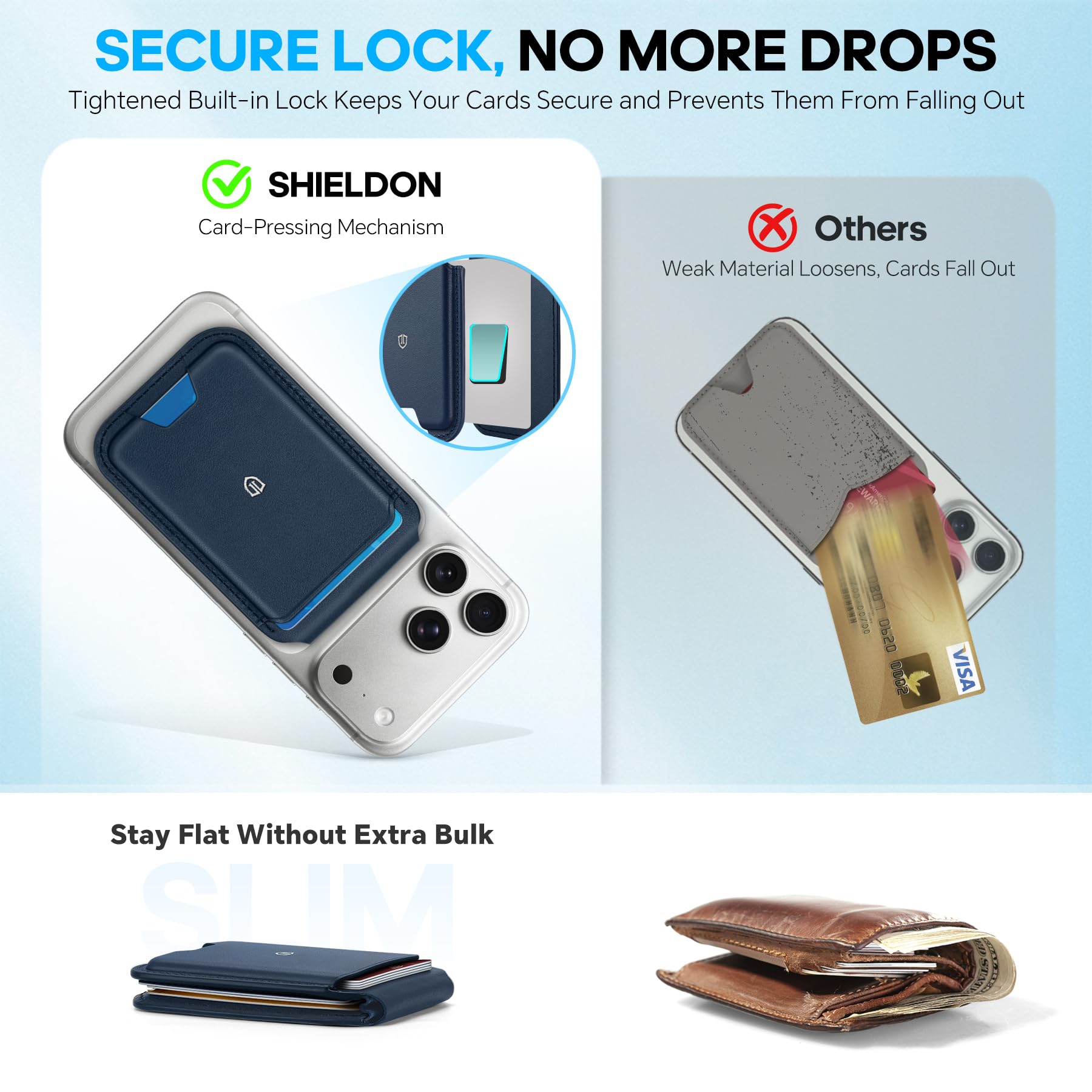 SHIELDON Tarjetero de Cuero Genuino, Cartera Magnética [Bloqueo RFID][Soporte Ajustable][Ranura para Tarjeta] Leather Wallet Card Holder para iPhone Serie 17/16/15/14/13/12, No para Mini - Azul Marino