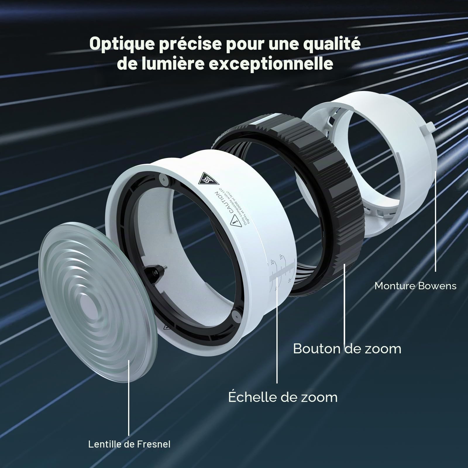 10X Lentille Fresnel à Monture Bowens avec Volets Amovibles, Angle de Faisceau Réglable 10–45°, Modificateur de Projecteur pour Lampes COB ≤600W, Contrôle Cinématographique pour Film & Studio