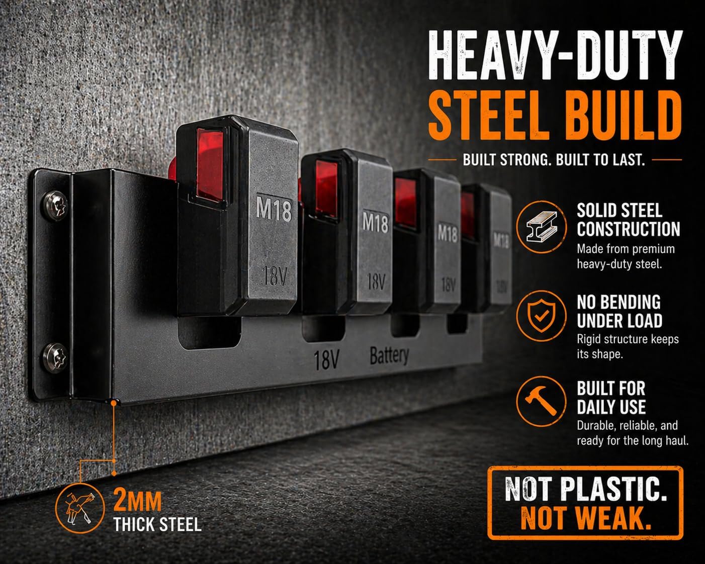 Metal Battery Holder for Milwaukee M18 & Dewalt 18V/20V,Durable Battery Wall Mount Rack for M18 18V Battery,Battery Storage with 4 Slots,Battery Mount Organizer,Black,Patented Design!!!