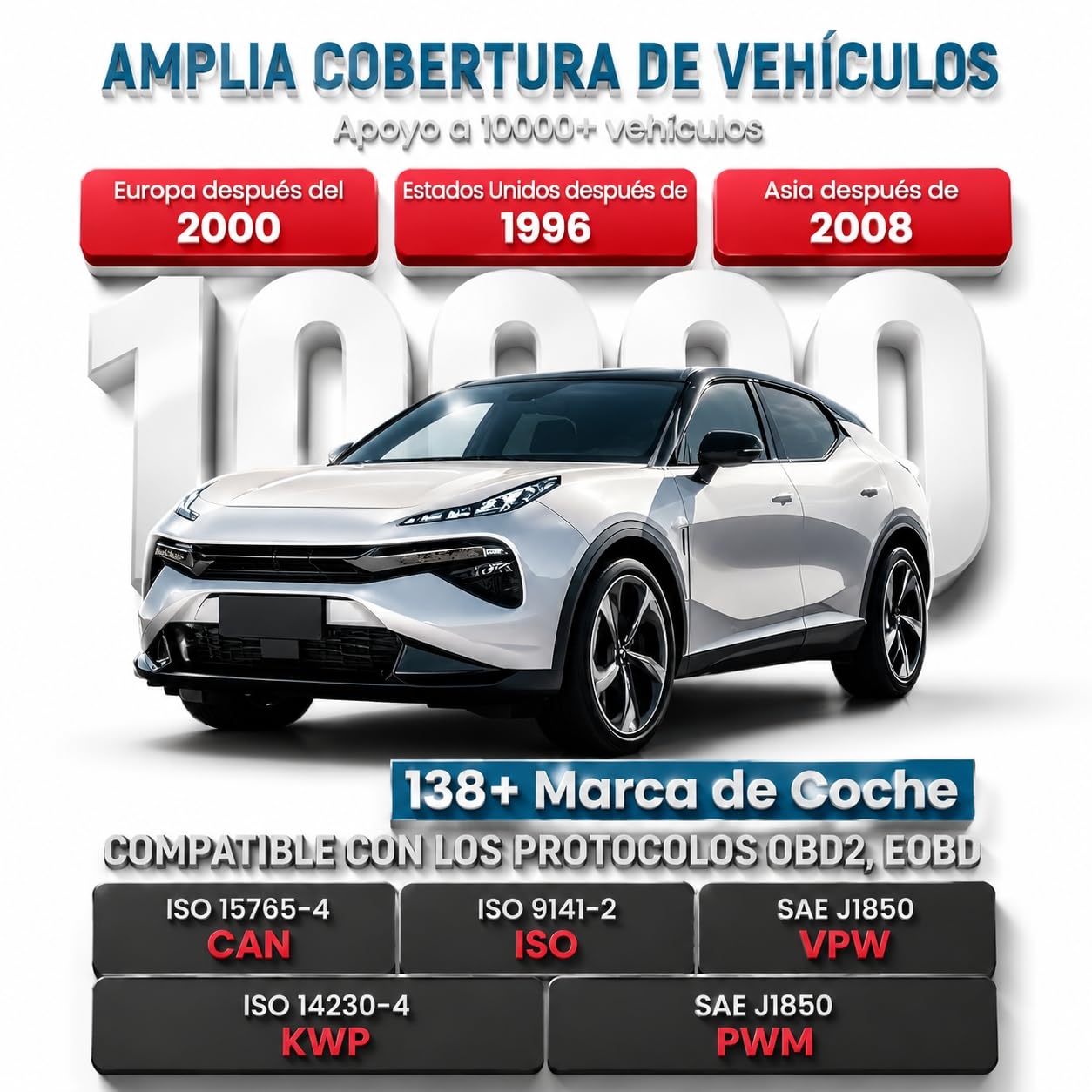ThinkOBD 500 Diagnosis Coche Multimarca con Sistema del Motor | Diagnosis Coche Multimarca Para Protocolos OBDII/EOBD, Verificación de Smog/Prueba EVAP/Apague MIL...
