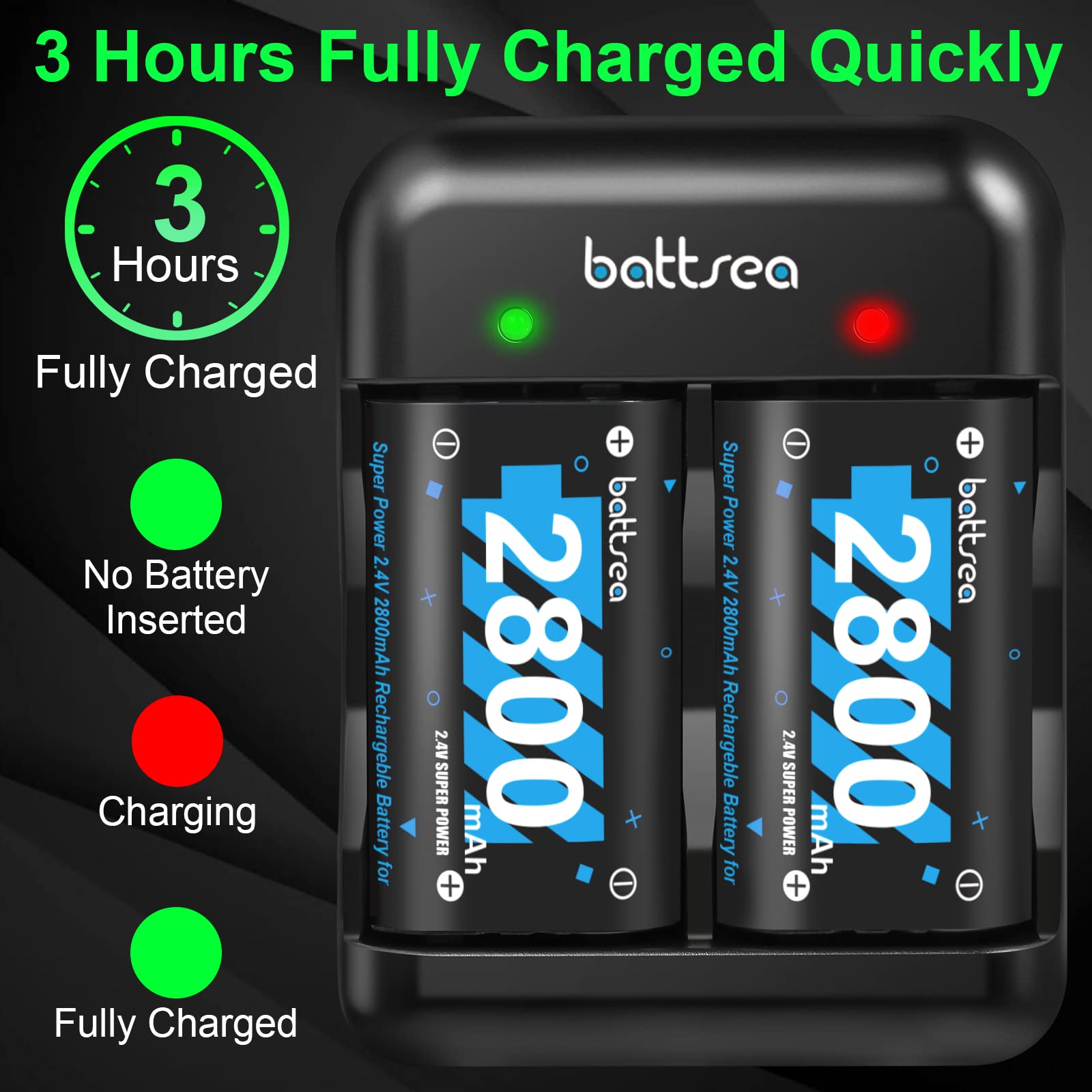 Batterie rechargeable 4x 2800mAh pour Xbox One/Series Controller avec station de charge rapide compatible avec Xbox One/One S/One X/Series X/Series S Controller Accessoires Kit