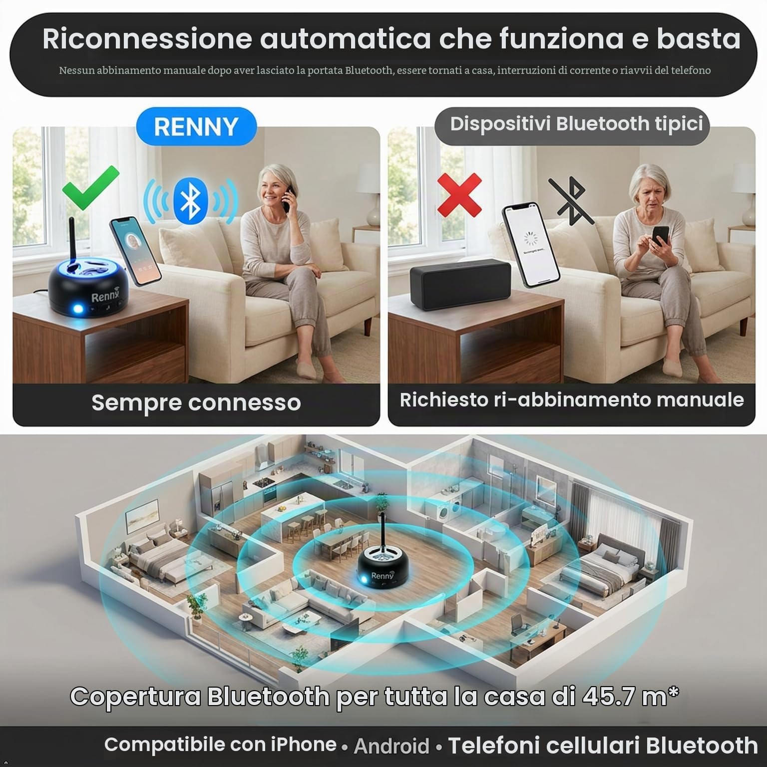 RENNY - Suoneria per telefoni cellulari rumorosi, amplificatore e lampeggiatore per ambienti con problemi di udito e rumorosi (117 dB) | Connessione automatica Bluetooth wireless | 5 suonerie