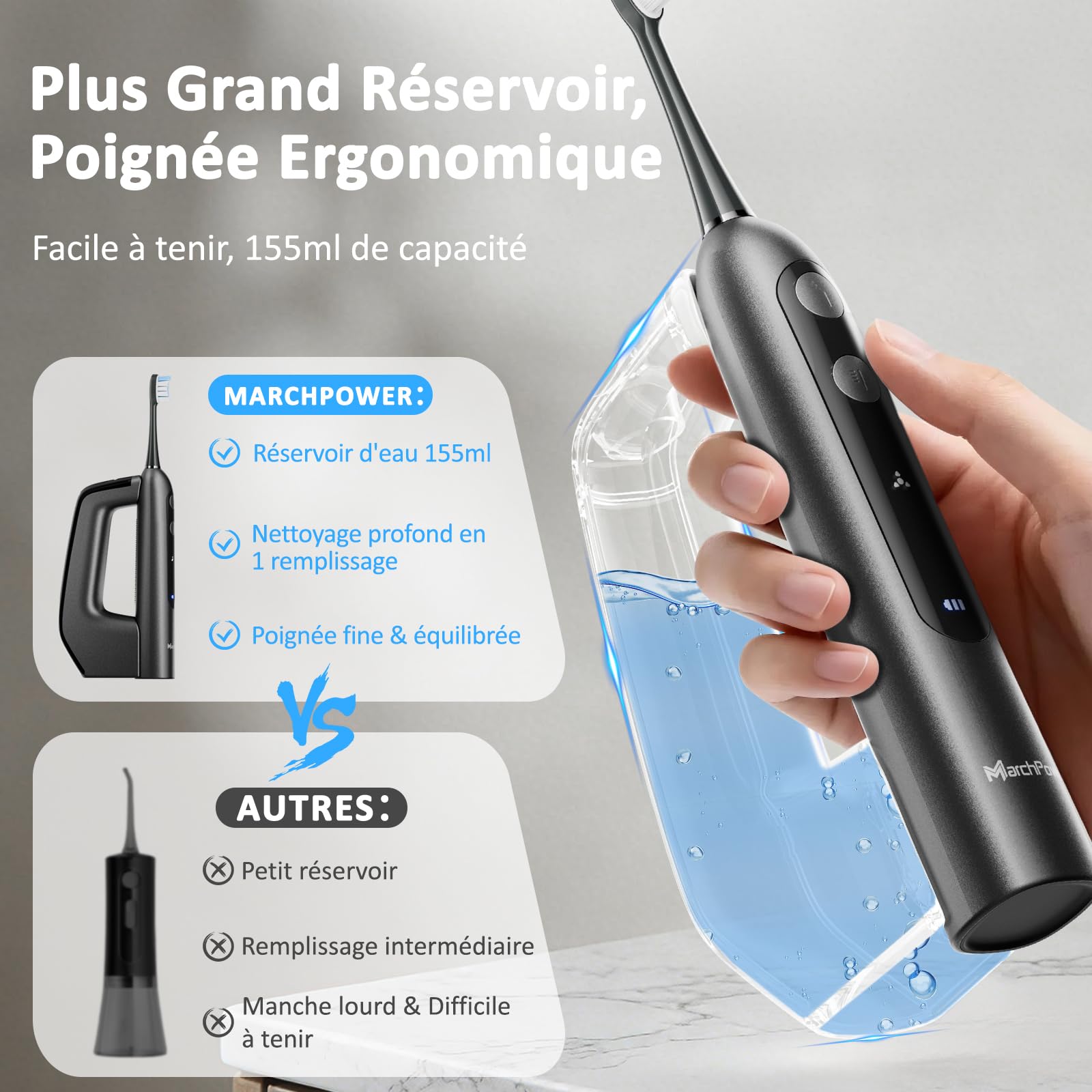 Marchpower Brosse à Dent Electrique avec Jet Dentaire 3 en 1 Oscillation 46° Kit Irrigateur Portable Adulte, 3+3 Modes Nettoyage, Réservoir Magnétique 155ML, 2 Têtes de Rechange, IPX7 Etanche