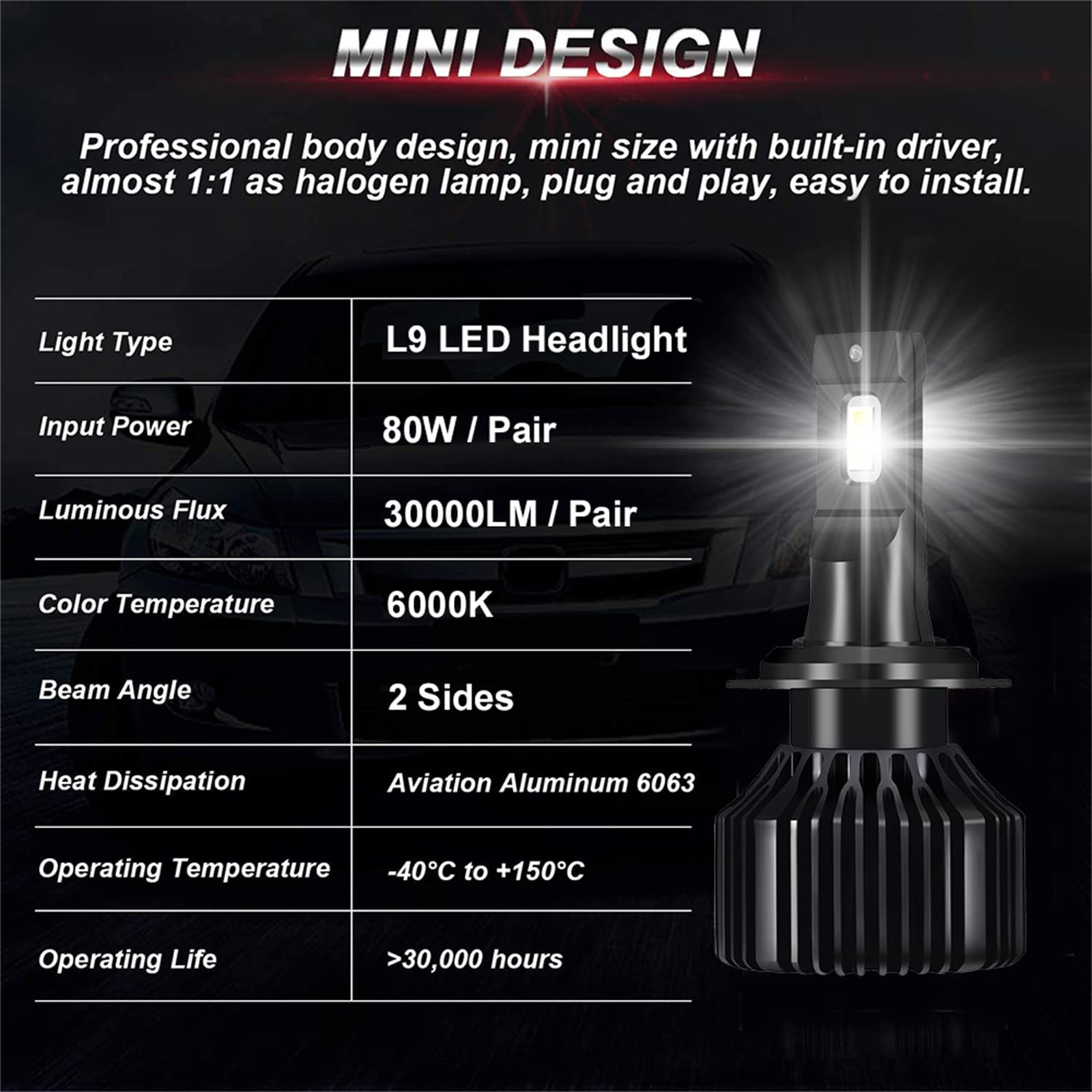 Bulbas De Faros LED, Kit De Conversión Extremadamente Brillante 800W 30000LM 6000K, Paquete De 2,H4