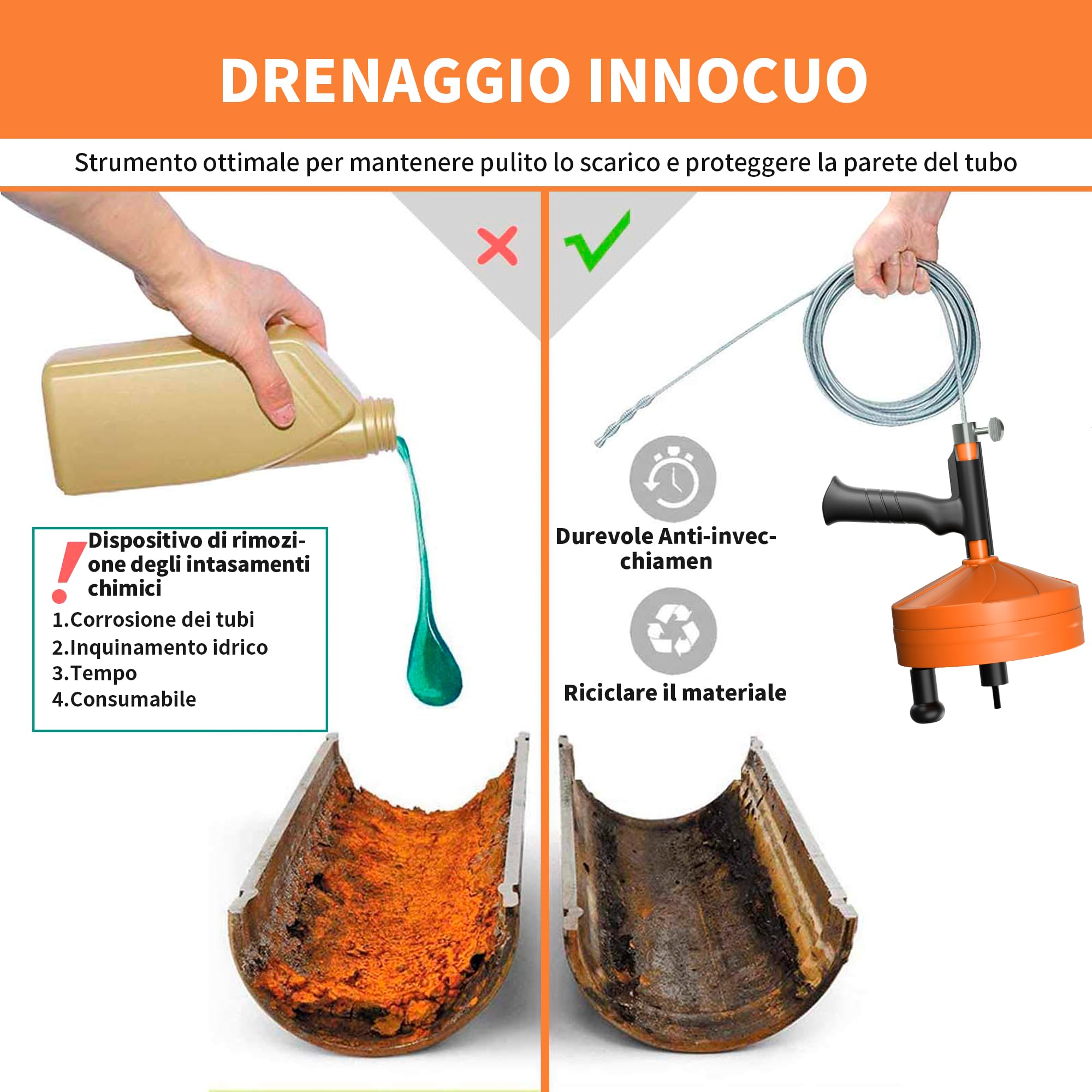 BACOENG Sonda Sturatubi 15 M, Molla Sturatubi Professionale per Lavandini e Scarichi, Sonda Idraulica Flessibile per Cucina, Bagno, WC, Arancione