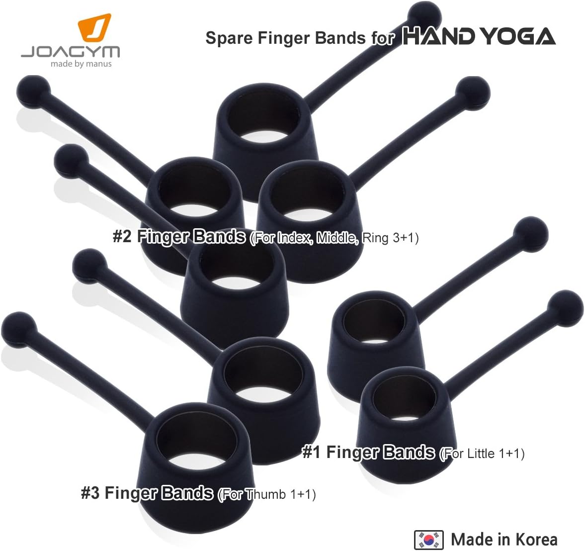 Joagym [2Pack] Hand Yoga Extensor Replacement Bands Set Only