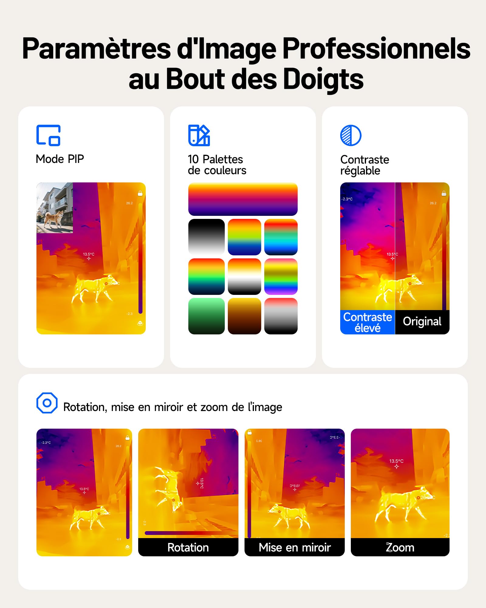 TOPDON TC002C Duo Camera Thermique pour Android iPhone iPad, 512x384 TISR Haute Résolution, -20℃ à 550°C Plage de Température, 25Hz, 40mK, Camera Infrarouge avec USB-C pour Smartphone/Tablet/Windows