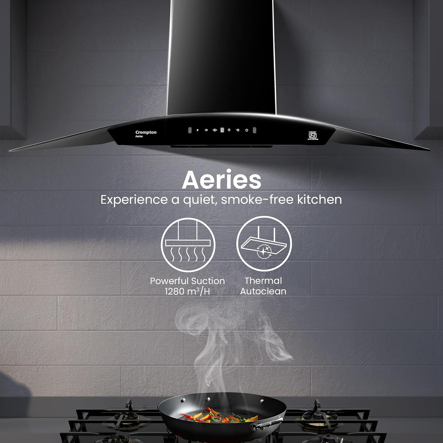 Product Variant View