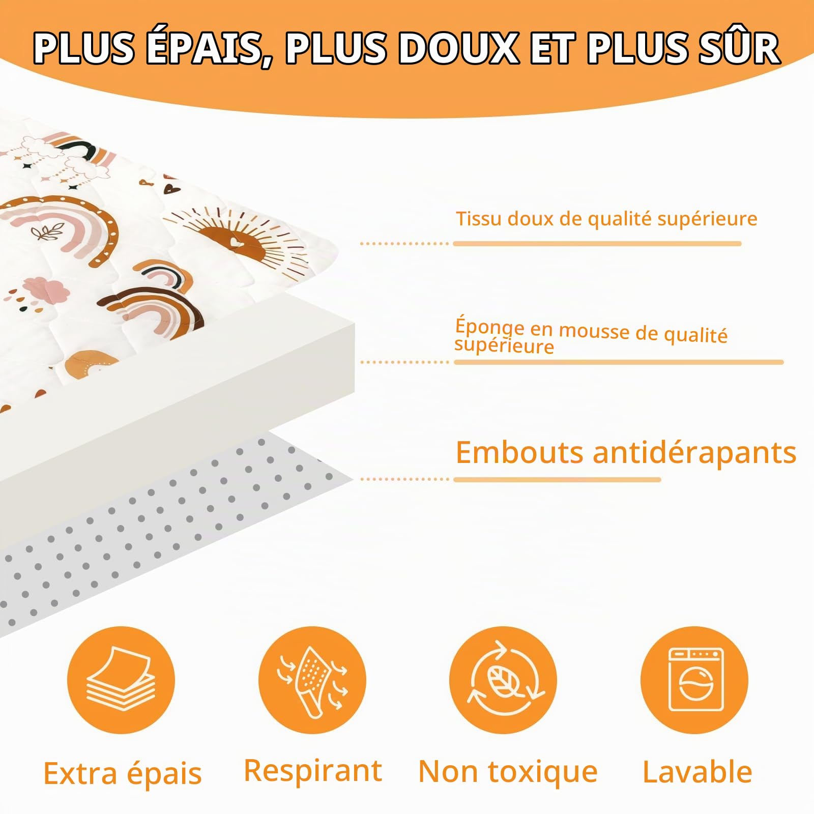 Tapis de Jeux Bebe Amovible Pliable, Épaissi 2cm Tapis d'eveil Bebe 127×127cm, Lavable en Machine, Antidérapant Tapis sol Bebe Tapis Chambre Enfant Adapté à Intérieur/Extérieur/Clôture (Arc-en-ciel)