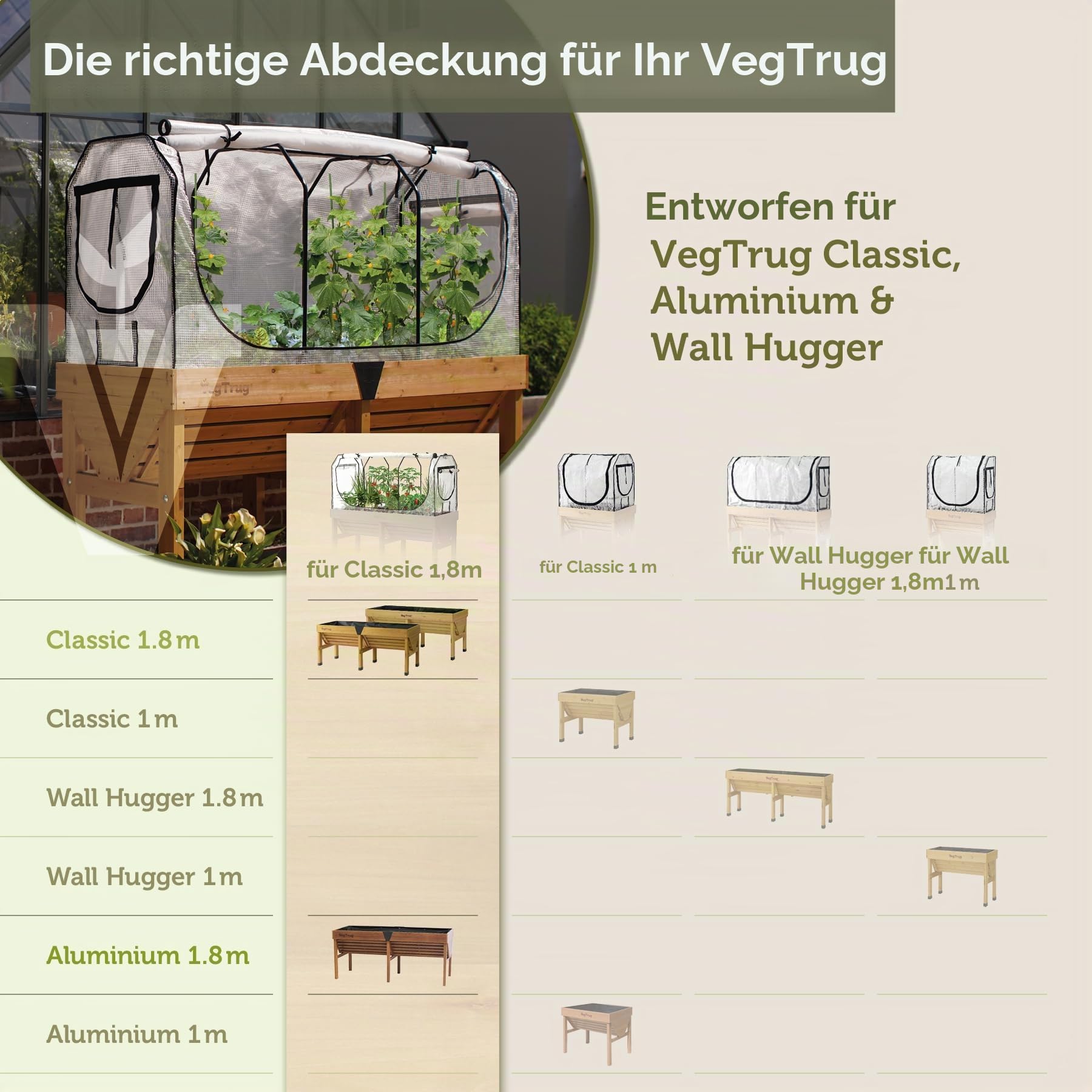 VegTrug Mittelgroßes Gewächshausgestell & Multiabdeckungs-Set, Weiß