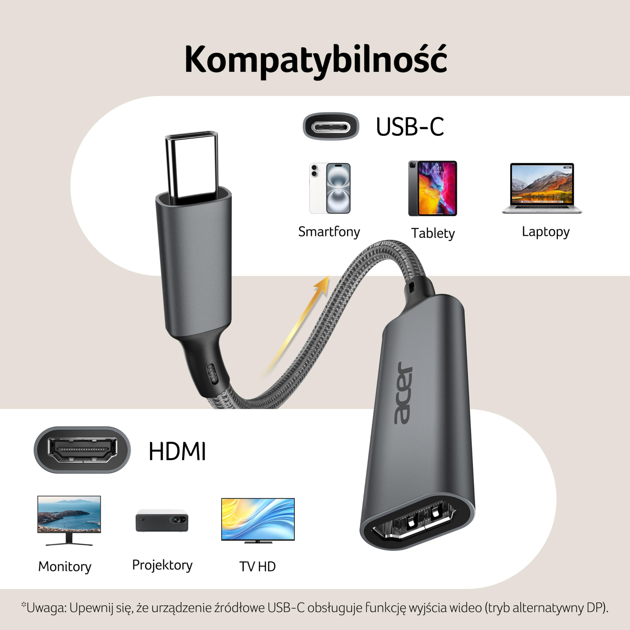 Acer Adapter USB C do HDMI 4K@60Hz, Adapter Typu C HDMI HDR, Thunderbolt 5/4/3 Kompatybilny z Monitorem, MacBookiem Pro Air, iMacem, Serią iPhone 17, iPadem Pro Air, Galaxy S26, laptopem, XPS itp.