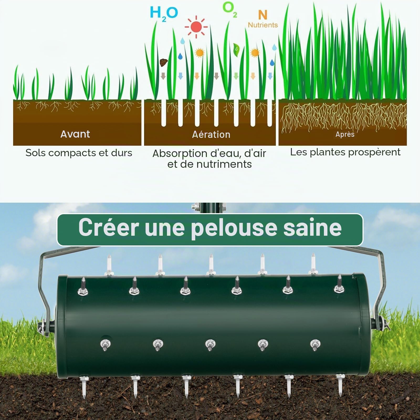 SOARS Rouleau Aérateur Gazon, Scarificateur Gazon Manuel, avec Clous et Manche de 3,5 CM, Métal Galvanisé de Qualité Supérieure, pour Pelouse, Jardin, Cour (Vert-53 x 130cm)
