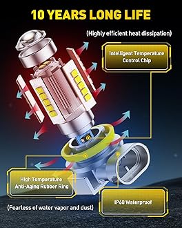 AUXITO Upgraded H11/H8 LED Fog Light Bulbs, 6500K Cool White, 1:1 Mini Size H11/H8/H16 LED Fog Light Bulbs, 360° Full Illumination(Pack of 2)