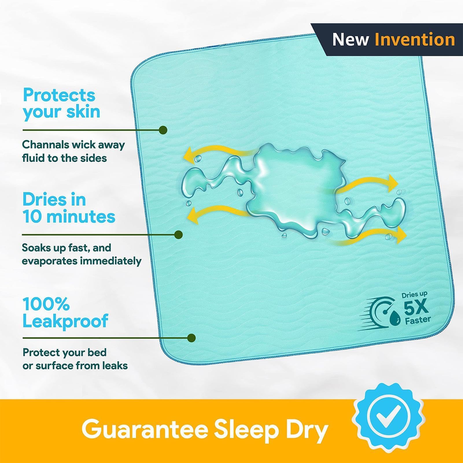 Washable Bed Pads - 92 * 87cm - 2 Packs of Reusable Mattress Pads | Waterproof Mattress Protector | Bed Pads Washable Waterproof for Kids | Waterproof Mattress Protector Pad for Pet