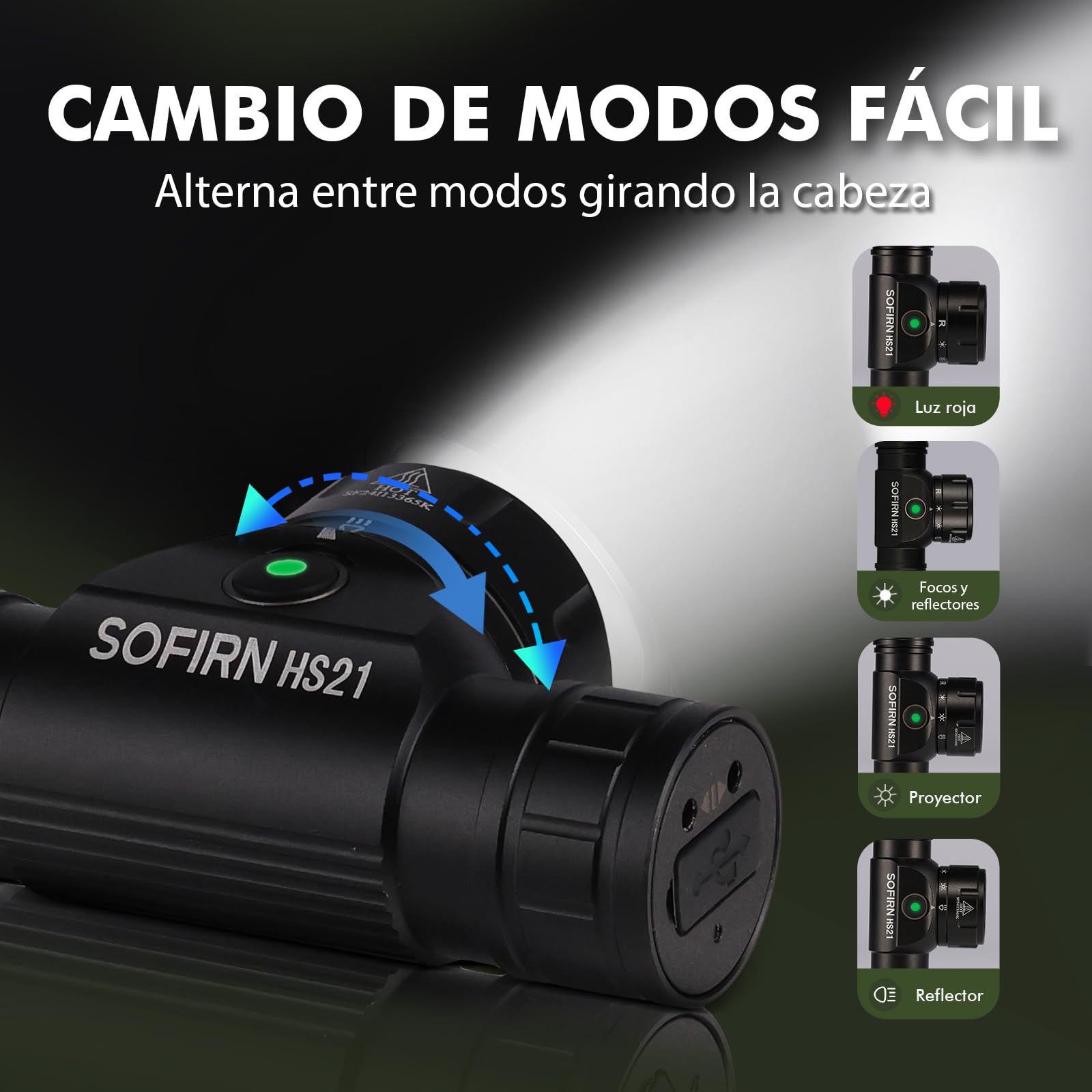 Sofirn HS21 Linterna Frontal LED Recargable, Superbrillante, 2200 Lúmenes, Luz Roja, Amarilla y Blanca, Adecuada para Senderismo, Montañismo, Trabajo e Iluminación de Emergencia