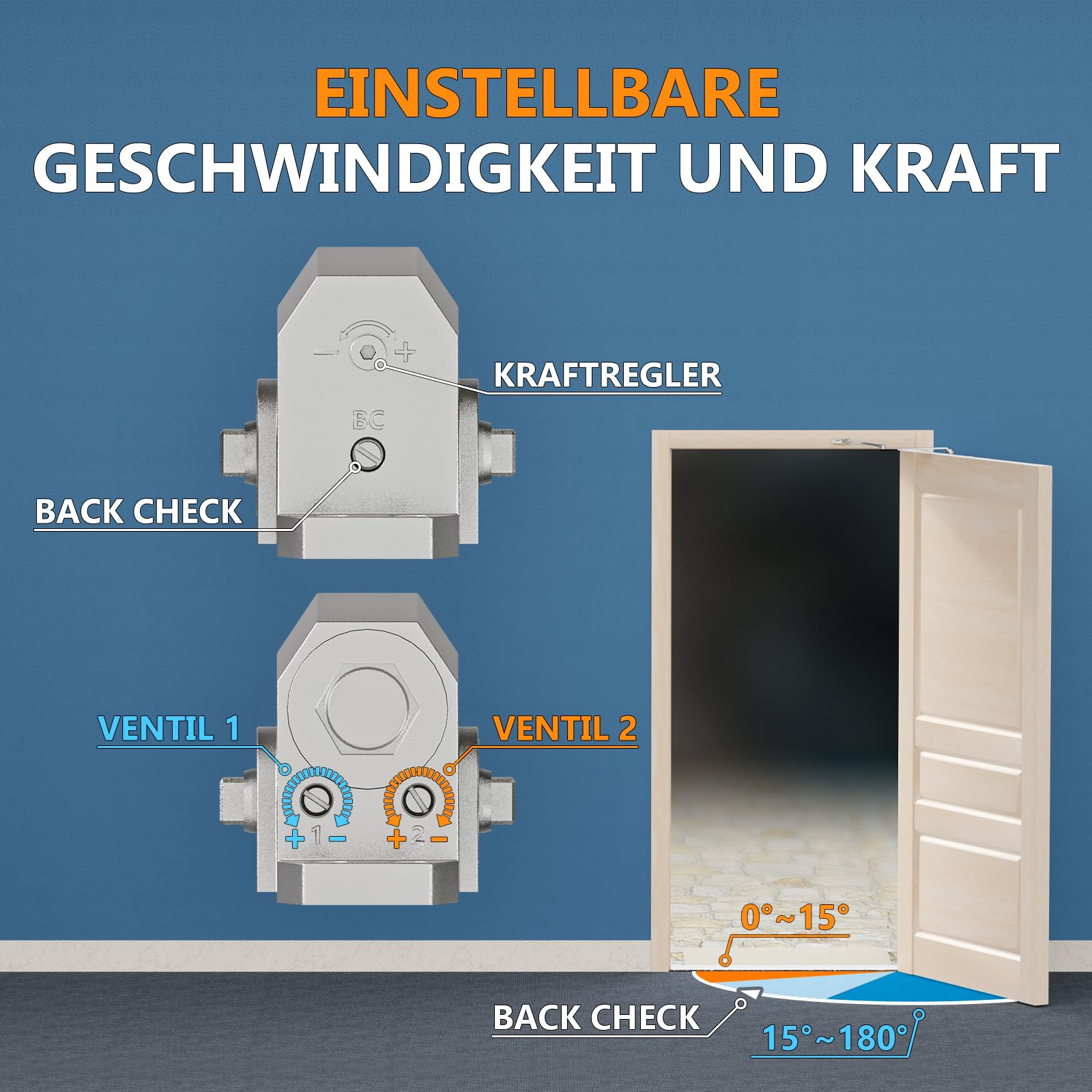 Hydraulischer Obentürschließer Automatischer EN1-EN6, 3H Brandschutz
