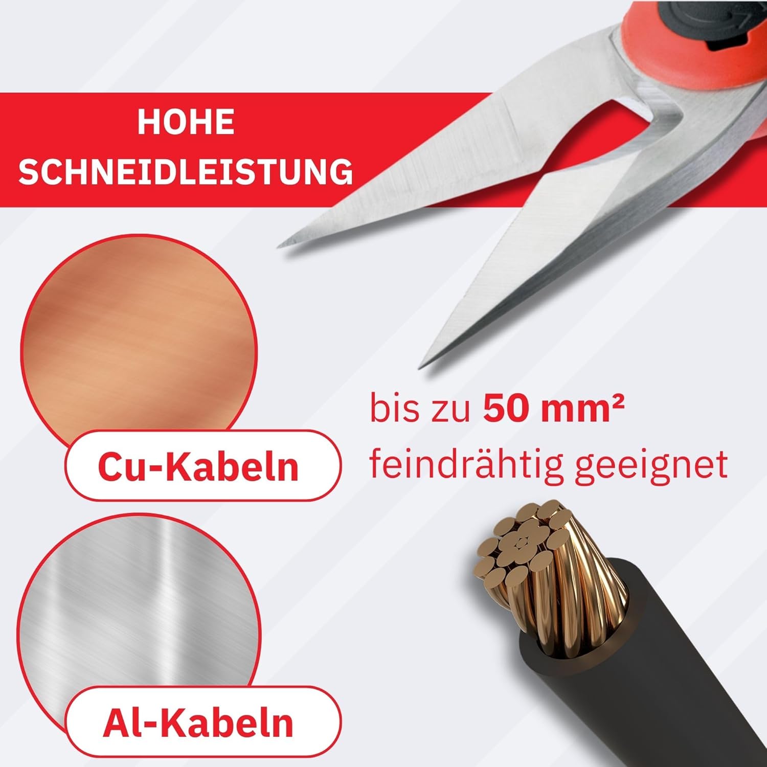 Remscheid Intercable, Kabelschneiderschere 16020–F1