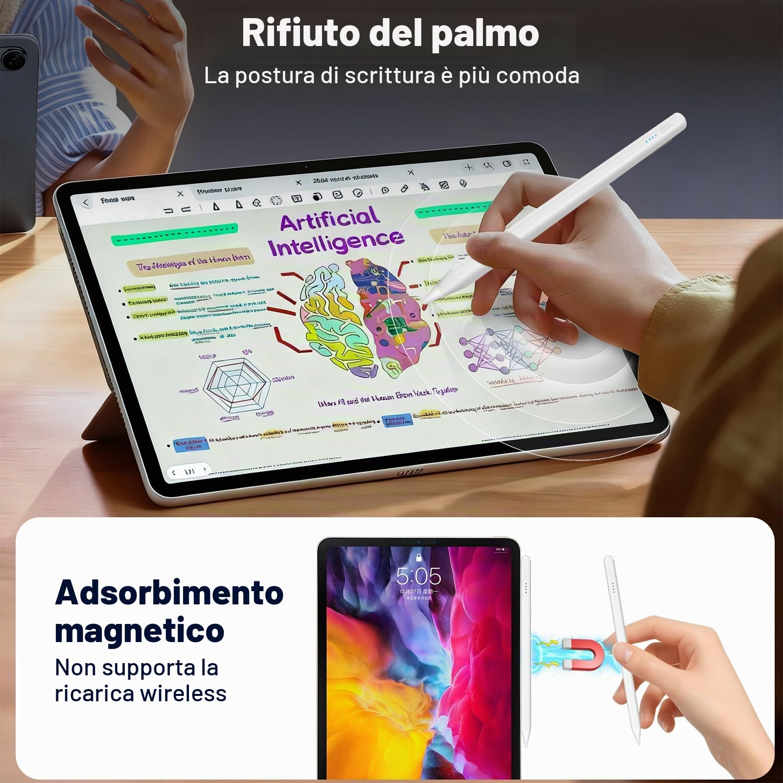 Penna Stylus per iPad 2018-2025 con Ricarica Rapida, Palm Rejection, Attacco Magnetico, Compatibile iPad Pro/Air/Mini/iPad