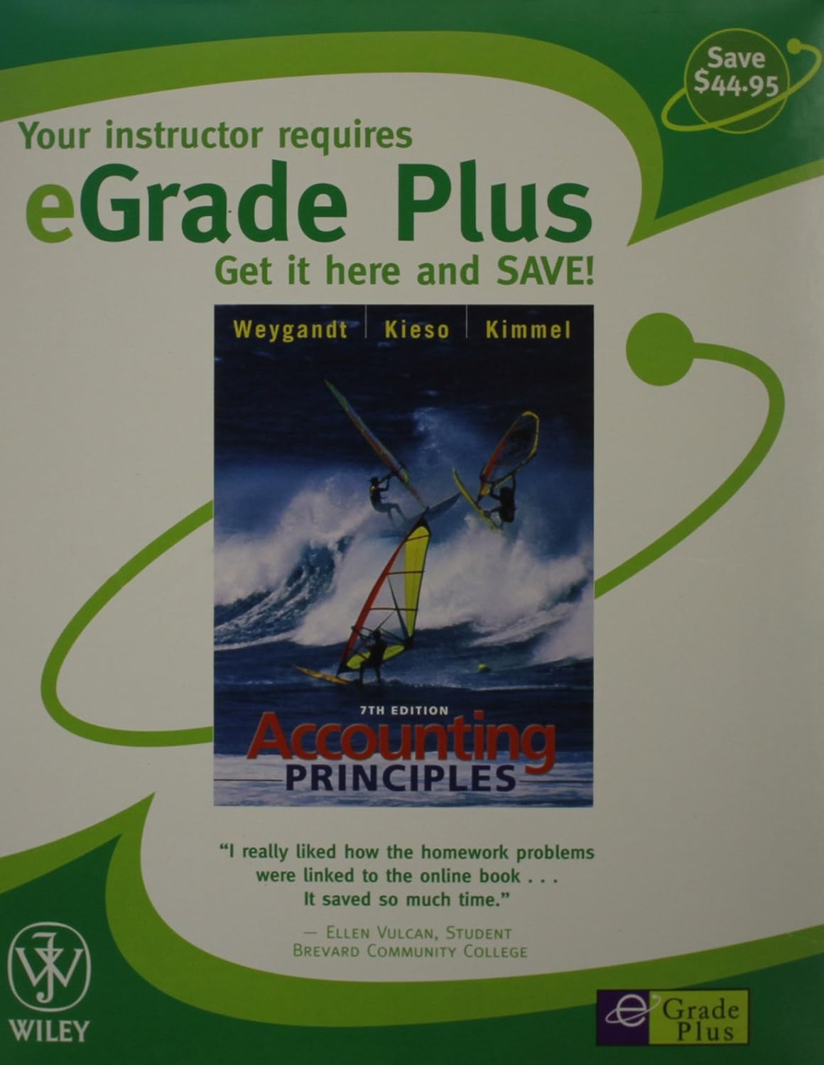 Accounting visual data 4