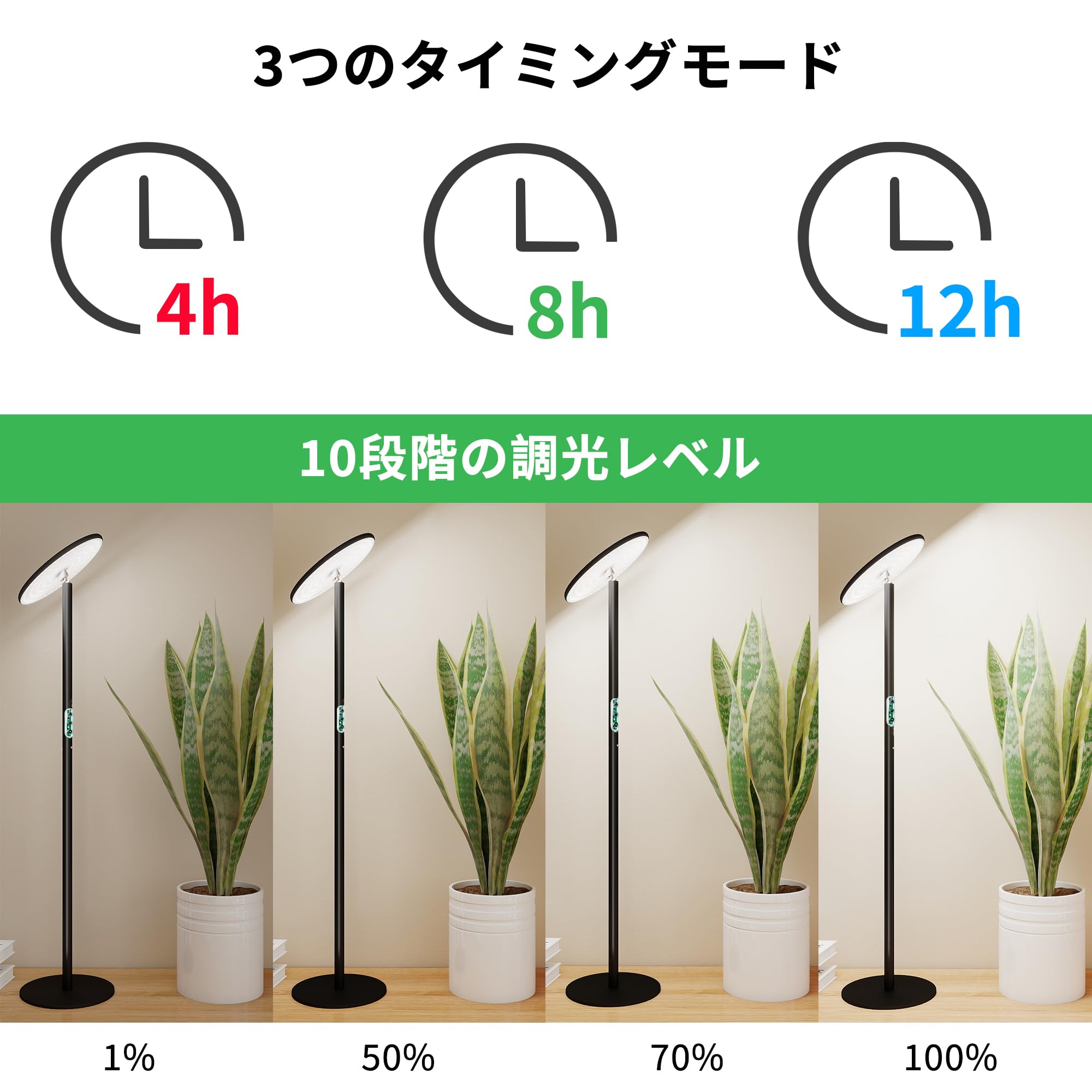 chiphy 植物育成ライト植物成長ライトled 室内植物栽培 高さ調節可能 Amazon.co.jp: chiphy 植物育成ライト植物成長ライトled 室内植物栽培