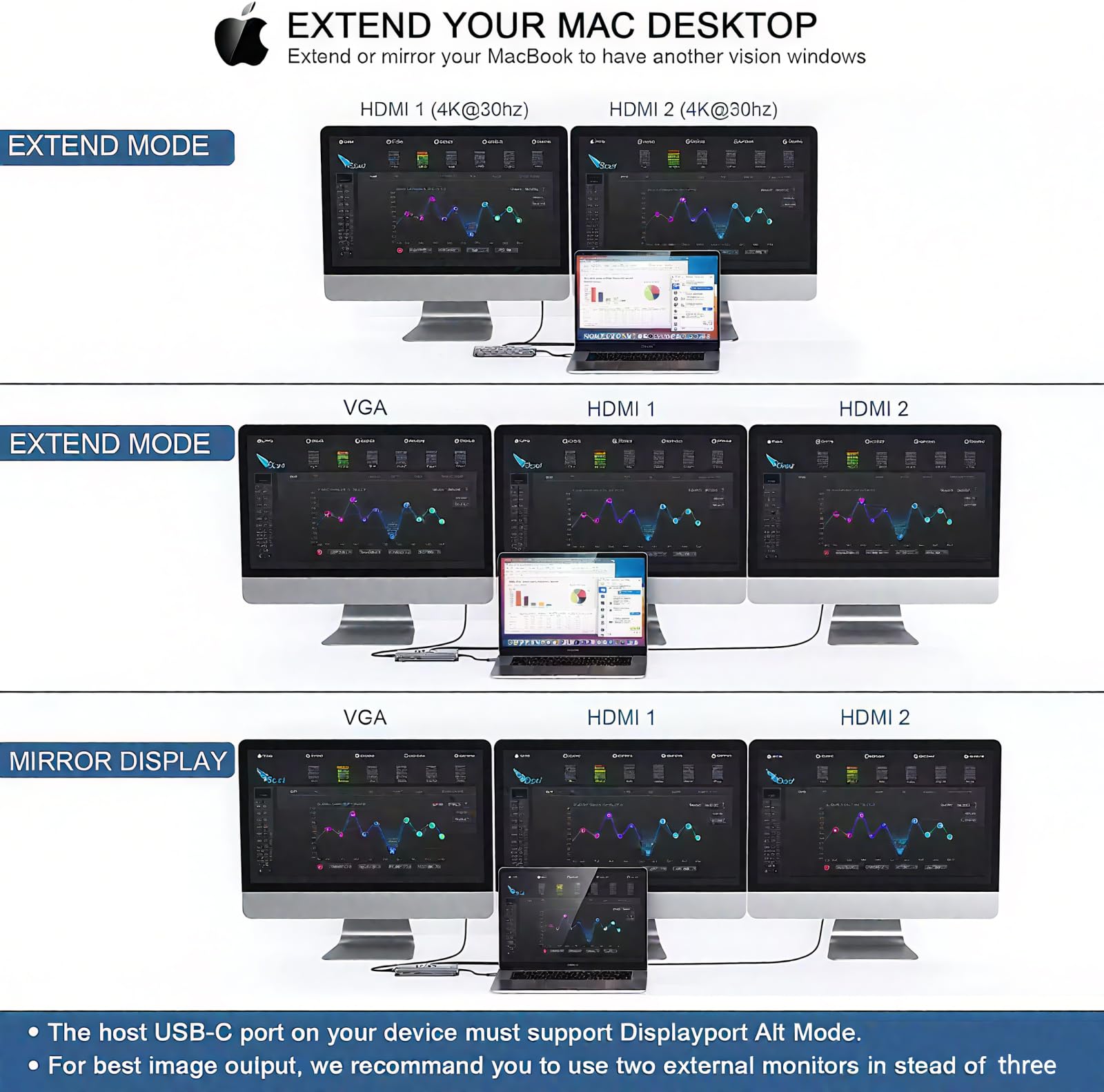 12-in-1 USB-C Docking Station mit Dual HDMI (4K@60Hz), Gigabit LAN, 100W PD, USB 3.0/2.0, SD/TF-Kartenleser - Universeller Laptop Dock für Laptops/PC