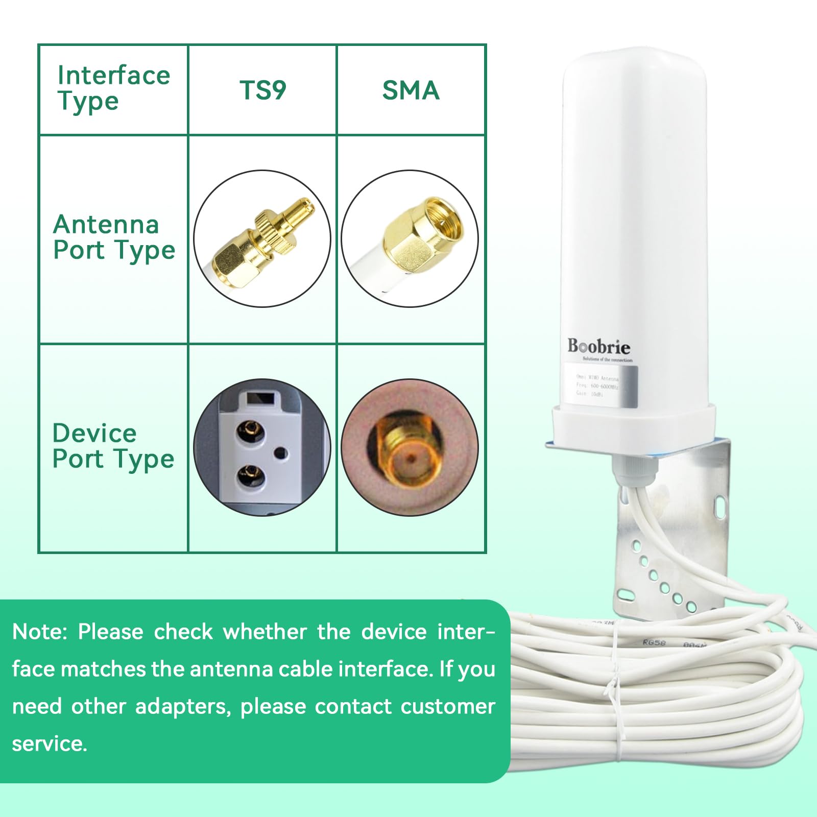 Antenna MIMO 4G LTE 5G ad alto guadagno 10dBi 600-6000MHz Antenna WiFi omnidirezionale con connettore SMA TS9 Cavo RG58 da 5 m per T-Mobile Verizon AT&T Modem Router Gateway Hotspot Cellular