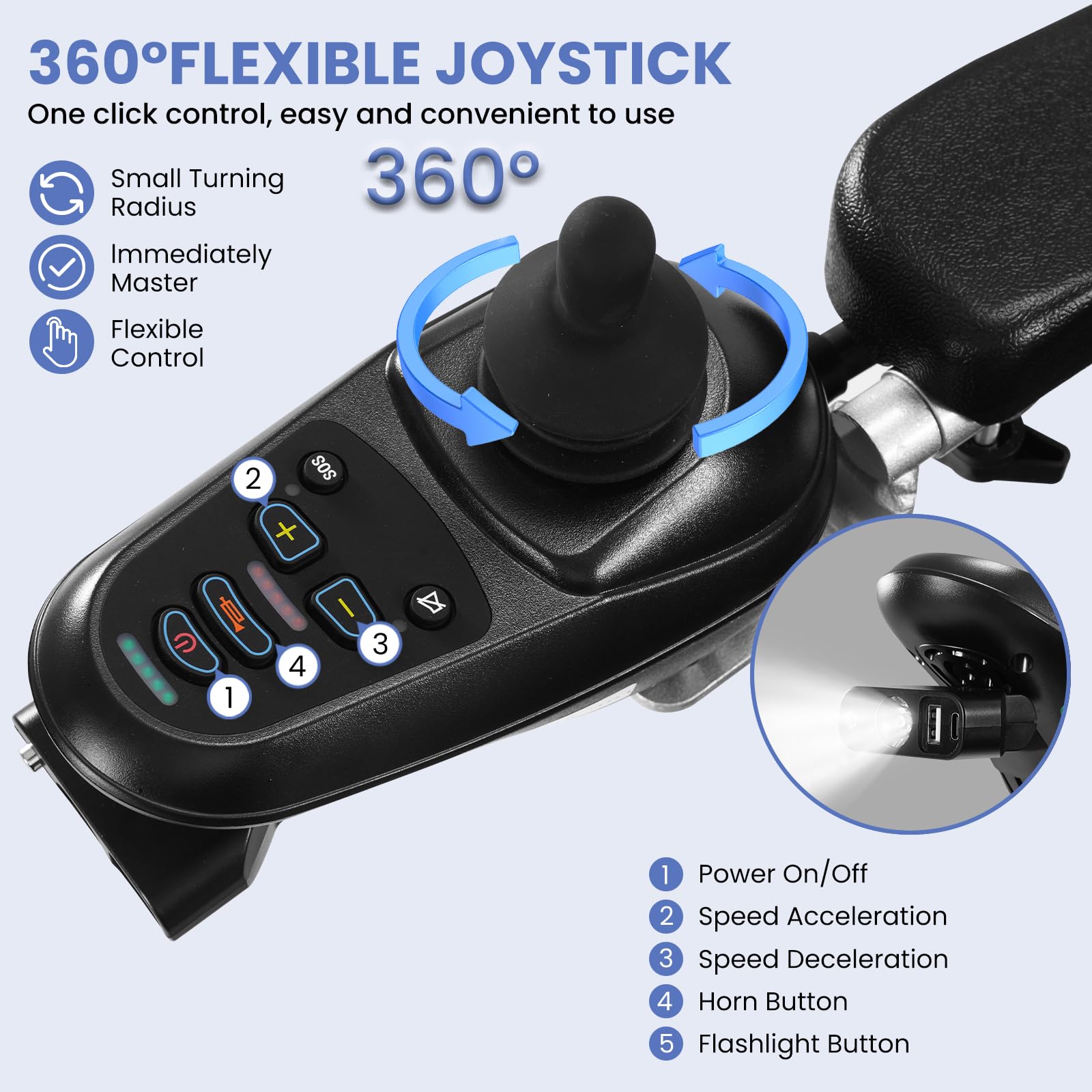 [2025 Upgrade] 30 Miles Long Travel Range ElectricWheelchairs for Adults with 20" Extra-Wide seat - AllTerrain Folding Motorized wheelchairs for Seniors Support450 lbs,Airline Approved (Silver)