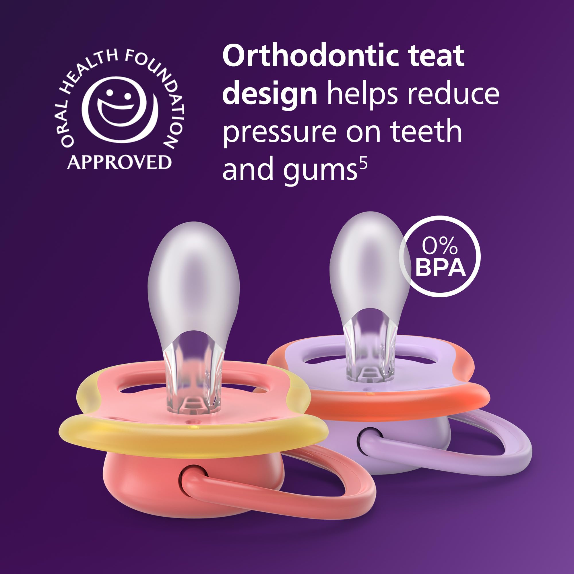 Philips Avent Ultra Air Soothers, Orthodontic Design, for Babies 18 Months+, Soft Silicone Symmetrical Teat, BPA-Free - Image 3