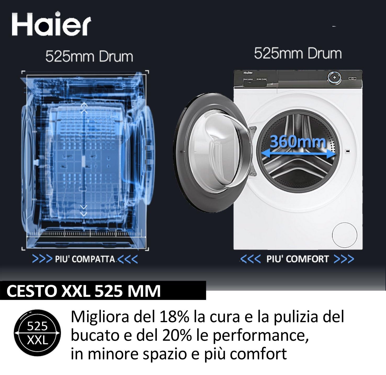 Haier Serie I-Pro 3, Lavatrice SLIM 7 Kg a Carica Frontale, 1400 Giri, Programma vapore Refresh, Trattamento Antibatterico, Libera Installazione, 60 * 48 * 85 cm, Classe A -10% - HW70-BP14929-S