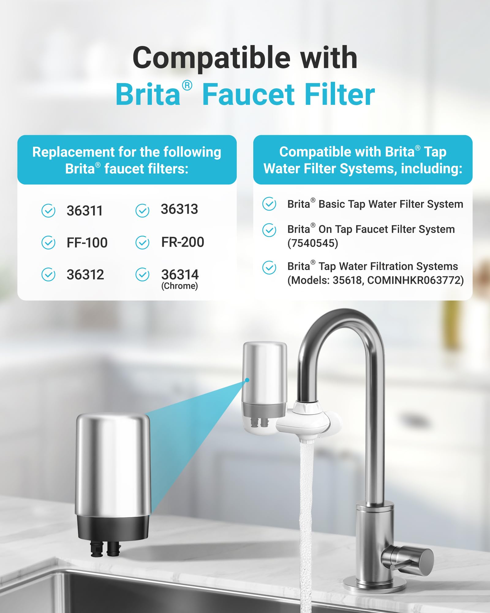AQUA CREST Brita Filter Replacement - 2 Pack -2
