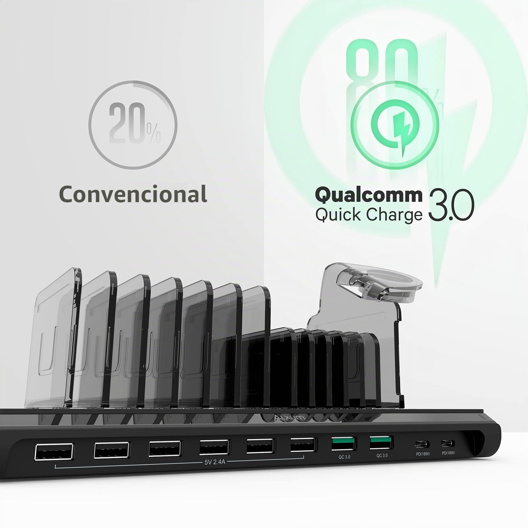 Alxum Estación de Carga 96W y 10 Puertos,2 PD y 2 QC 3.0 para tabletas | Incluye un soporte para auriculares que permite cargar simultáneamente varios dispositivos, como el móvil y los auriculares