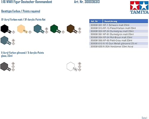 Miniatura 2 de Tamiya Modelos Segunda Guerra Mundial Comandante de Campo Alemán