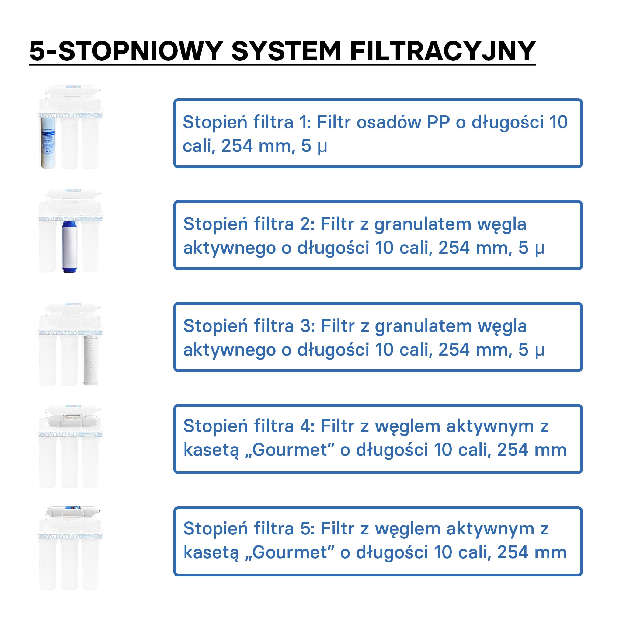 Naturewater NW-PR305 5-stopniowy filtr do wody, 5µ, wkład PP, uchwyt ścienny filtra pod zlewozmywak, klucz do filtra, filtr osadów z węglem aktywnym, kran, wąż 2,5m, krótki zawór trójdrożny kulowy